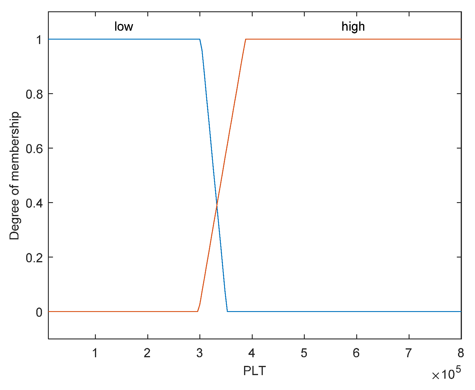 Diagnostics 12 01285 g005