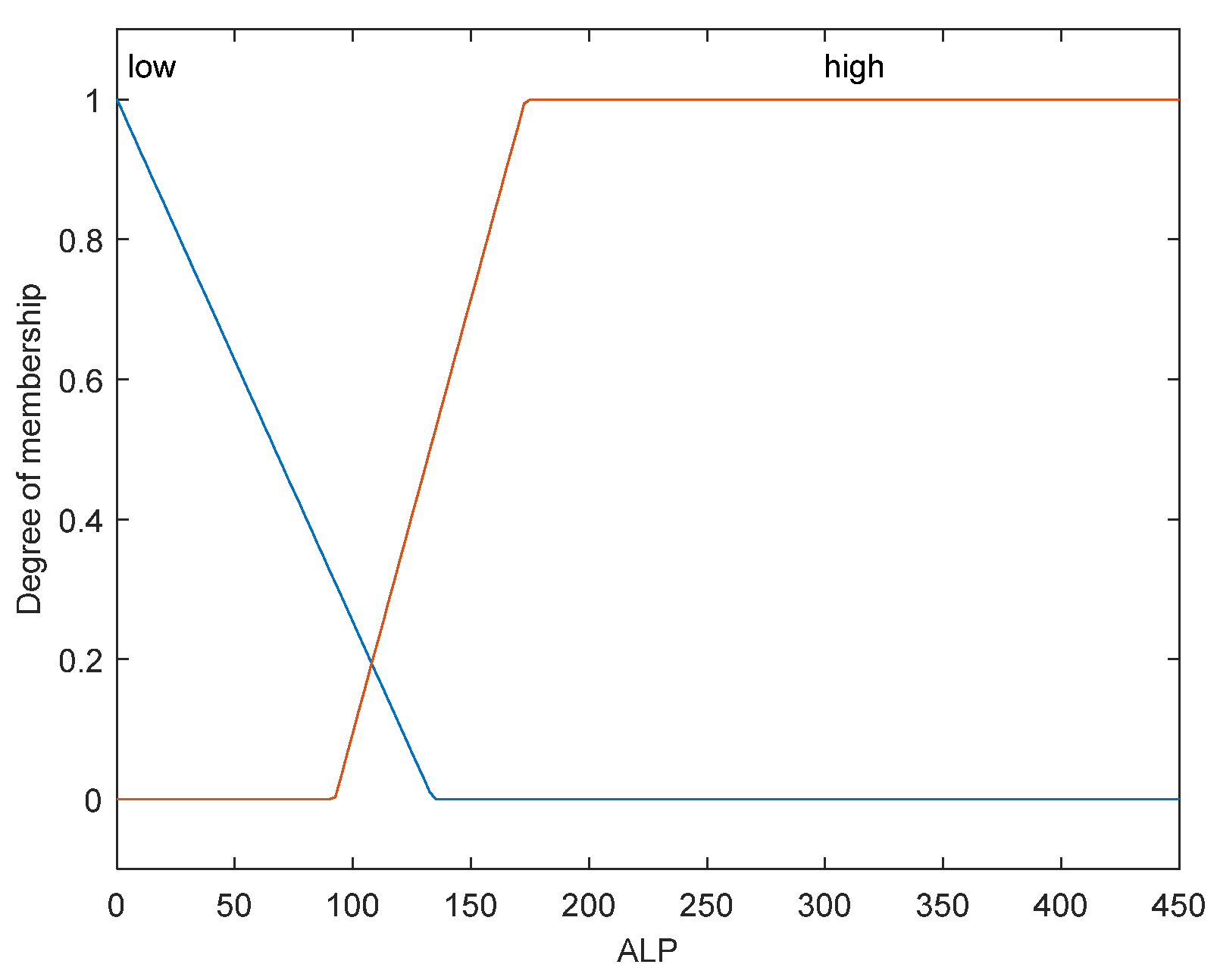 Diagnostics 12 01285 g006