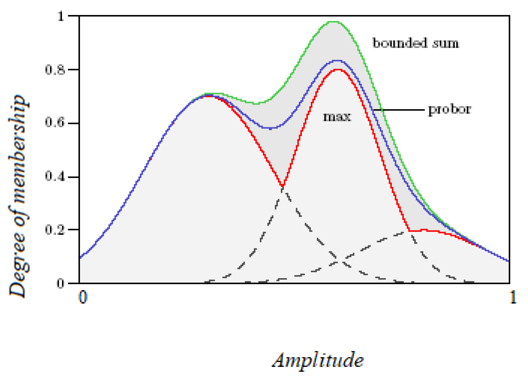 Diagnostics 12 01285 g008