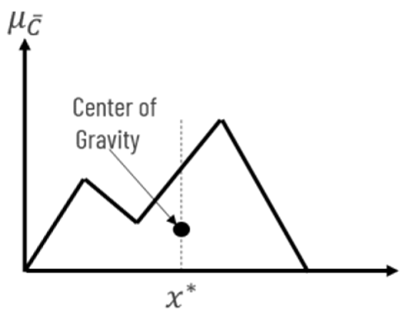 Diagnostics 12 01285 g010