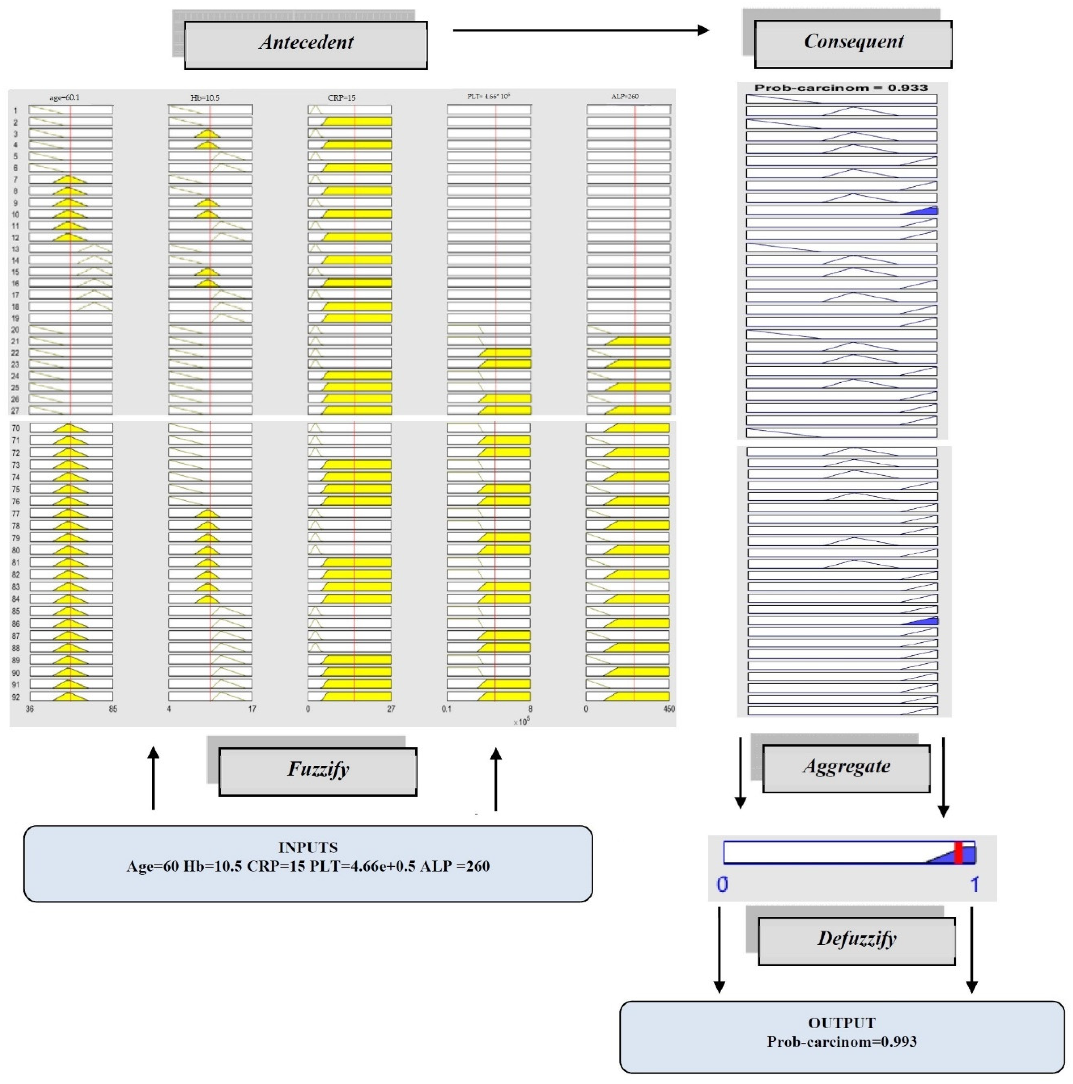 Diagnostics 12 01285 g011
