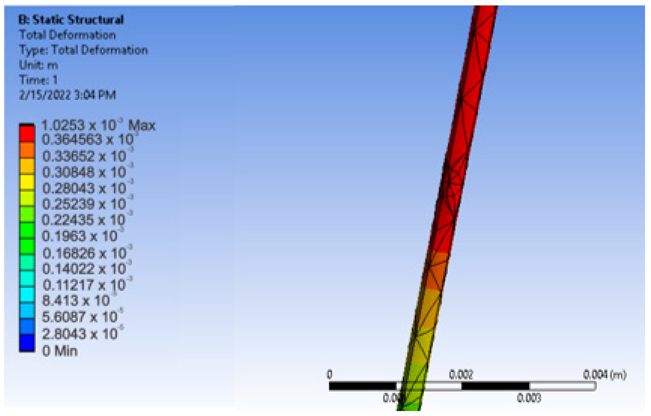 Diagnostics 12 01296 g023