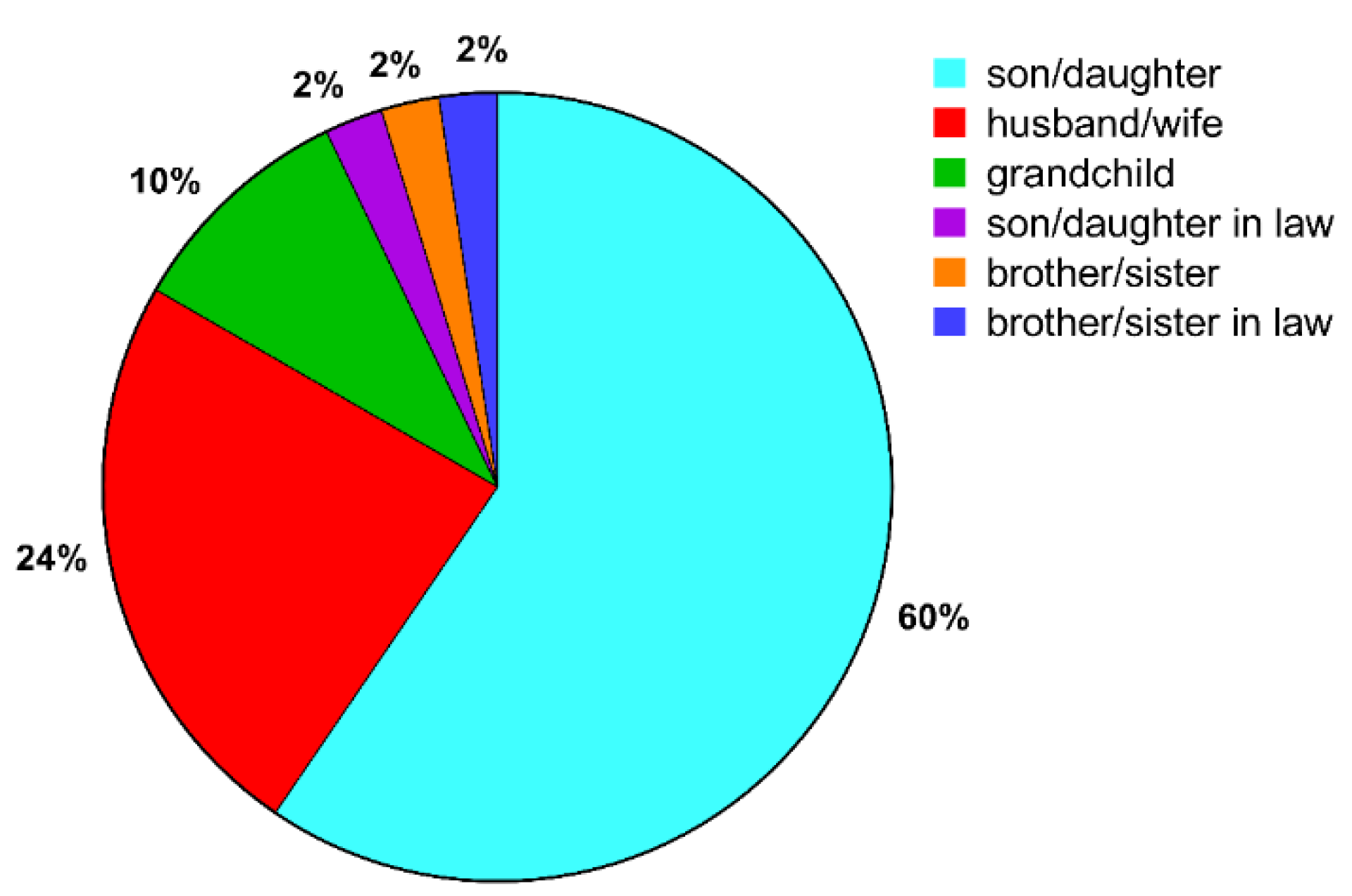 Diagnostics 12 01299 g002 550