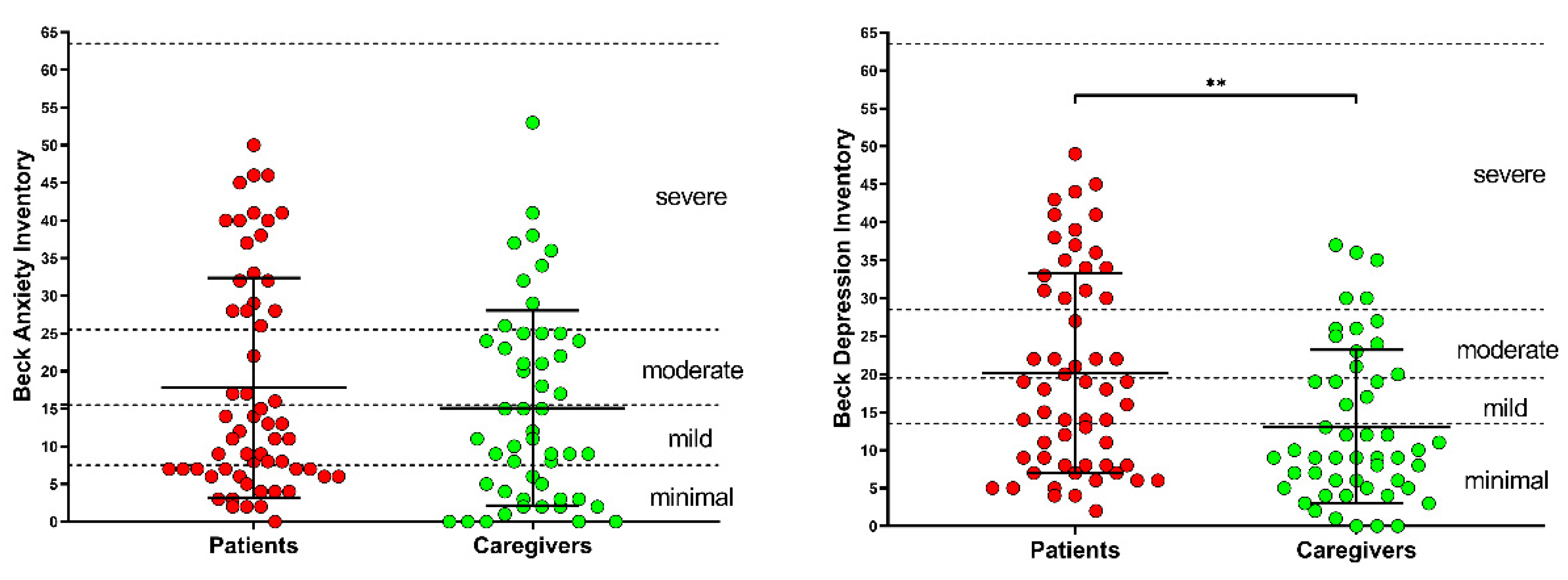 Diagnostics 12 01299 g003 550