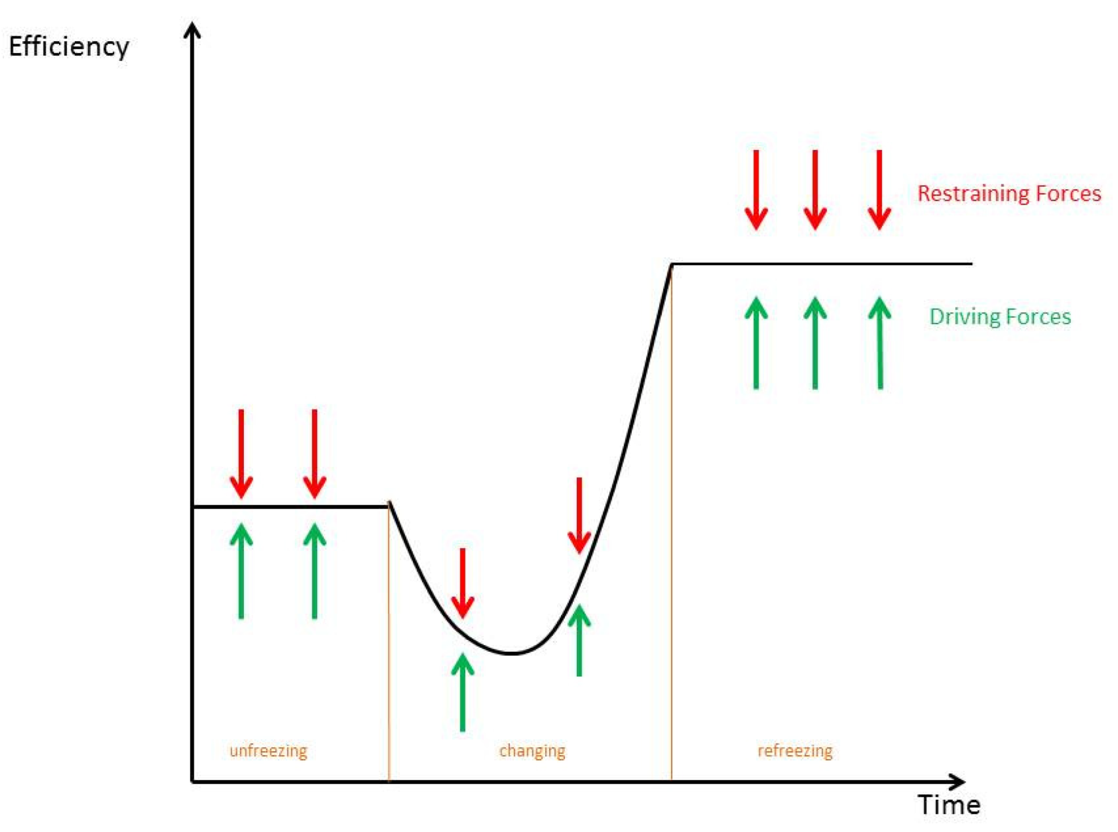 Diagnostics 12 01301 g001