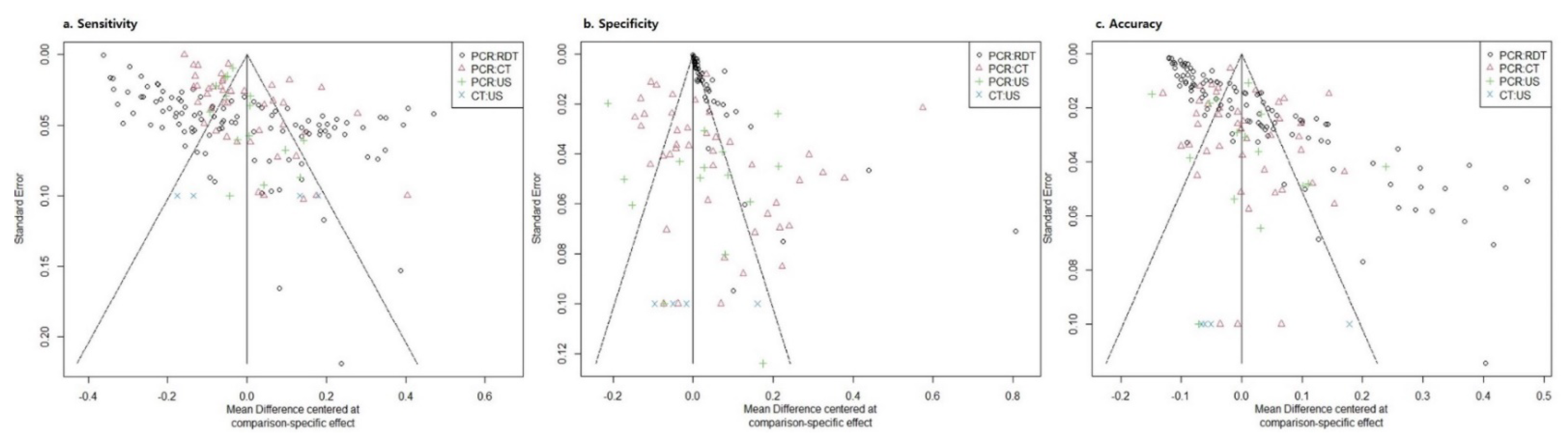 Diagnostics 12 01302 g005