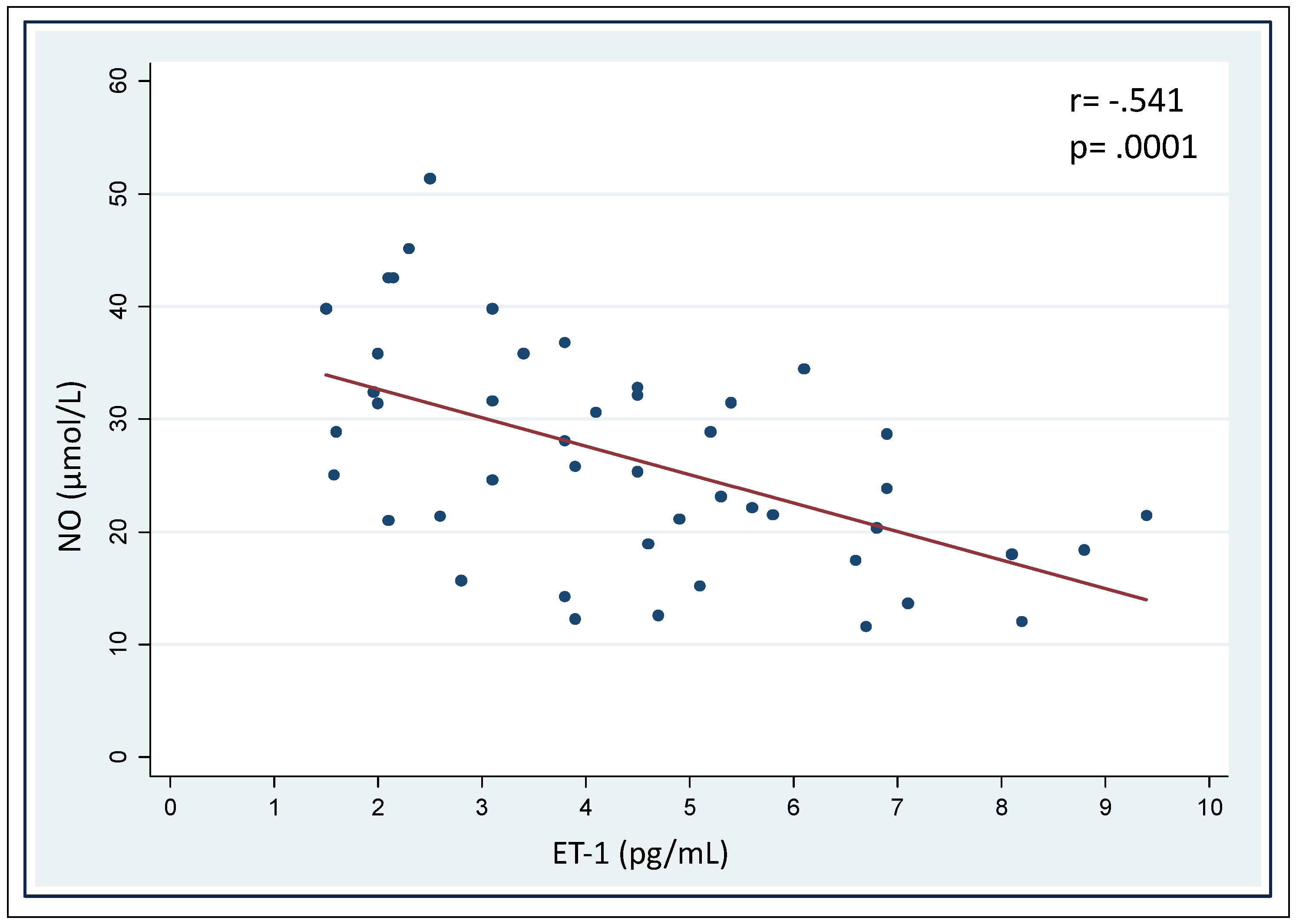 Diagnostics 12 01303 g004