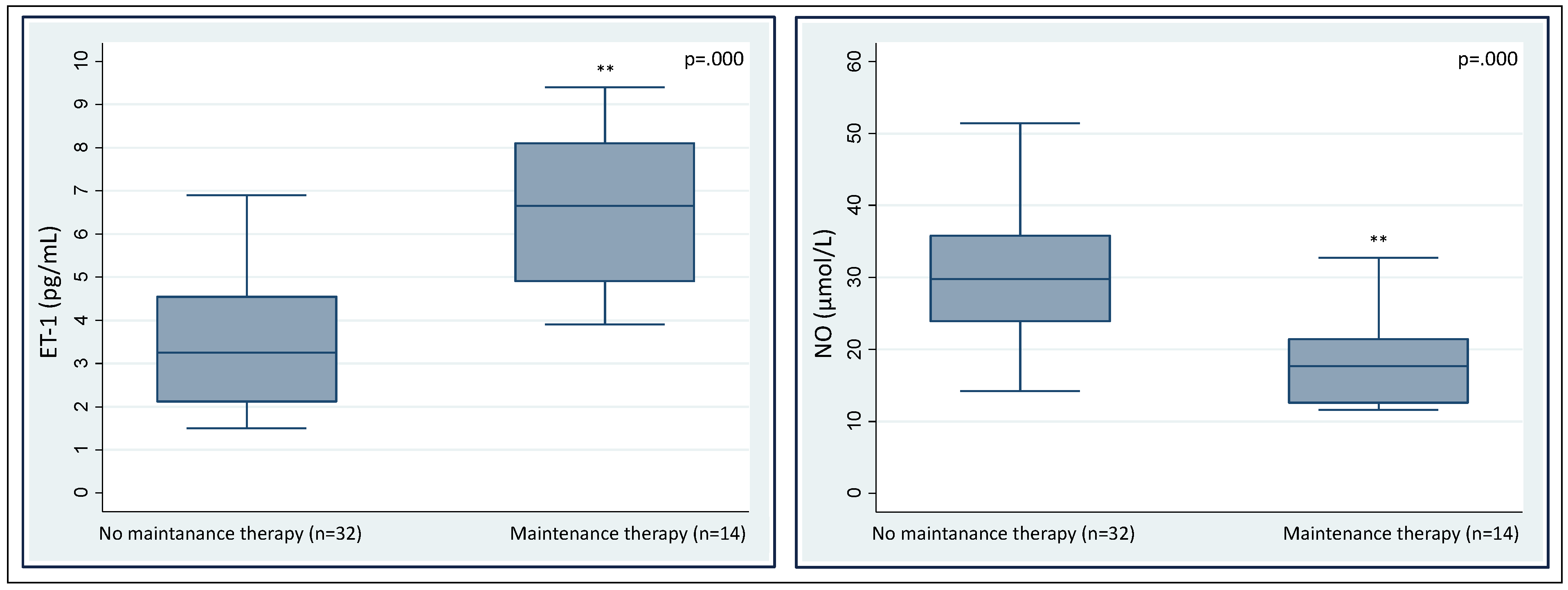 Diagnostics 12 01303 g006