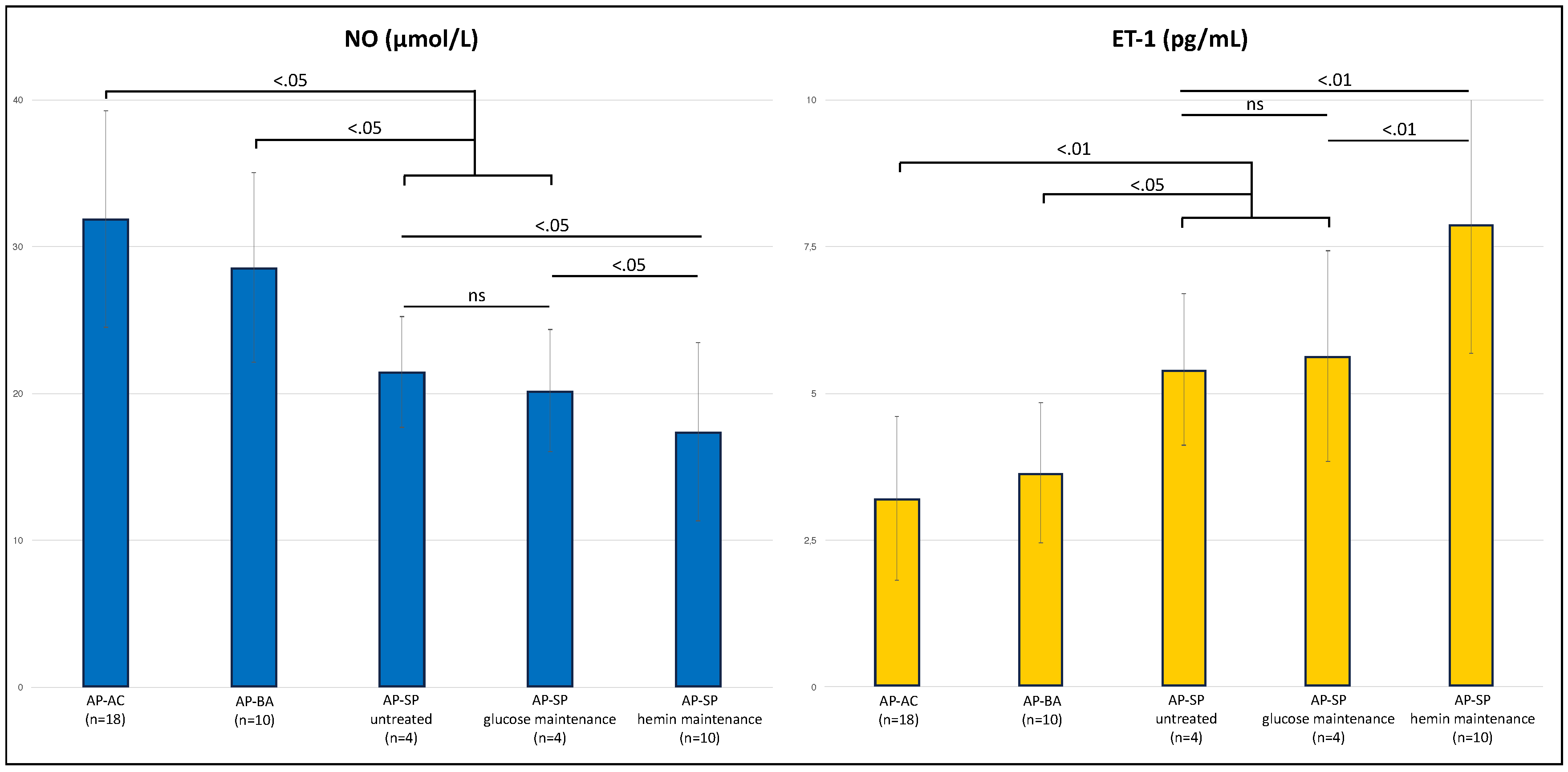 Diagnostics 12 01303 g007