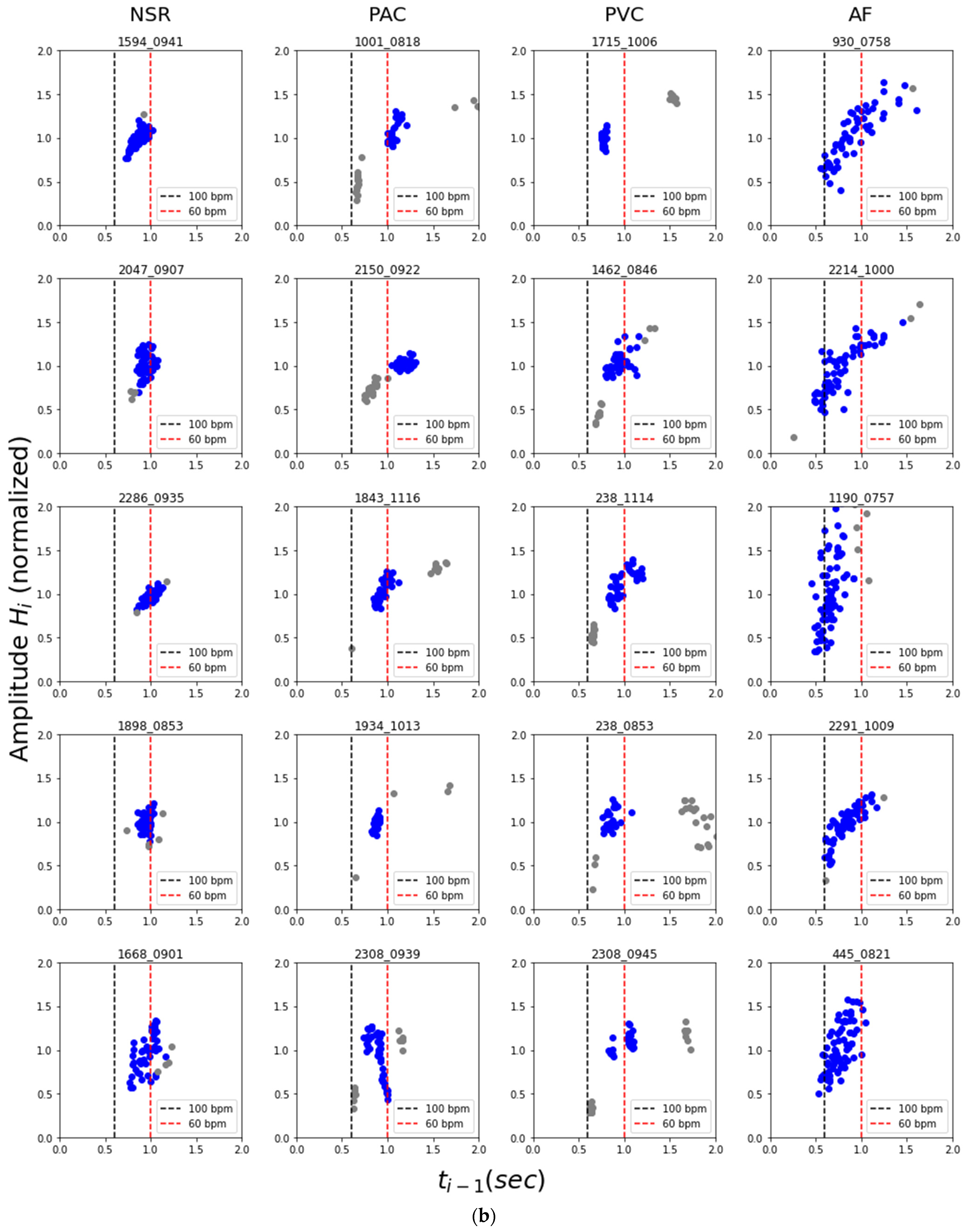 Diagnostics 12 01304 g006b 550