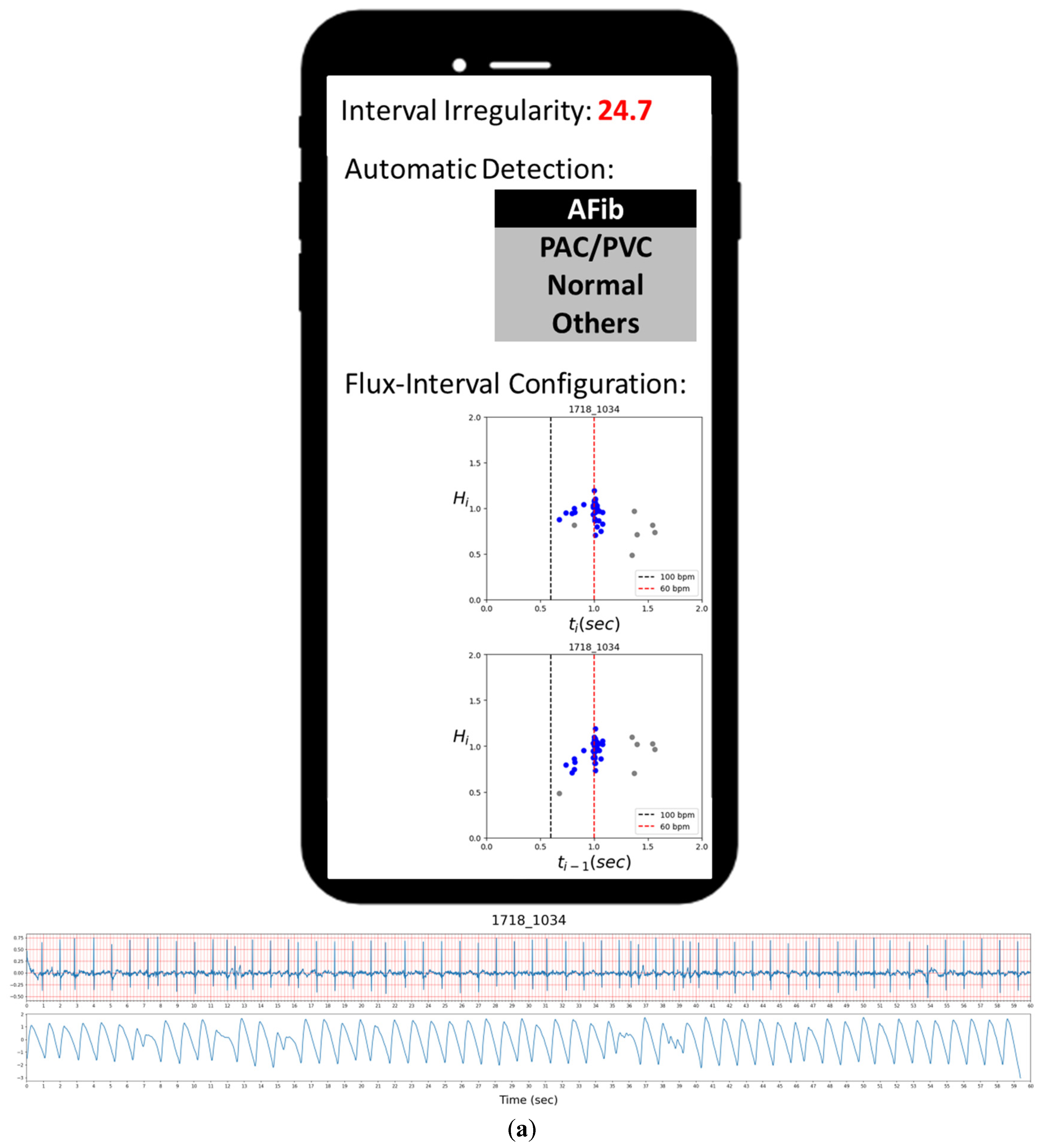 Diagnostics 12 01304 g007a 550