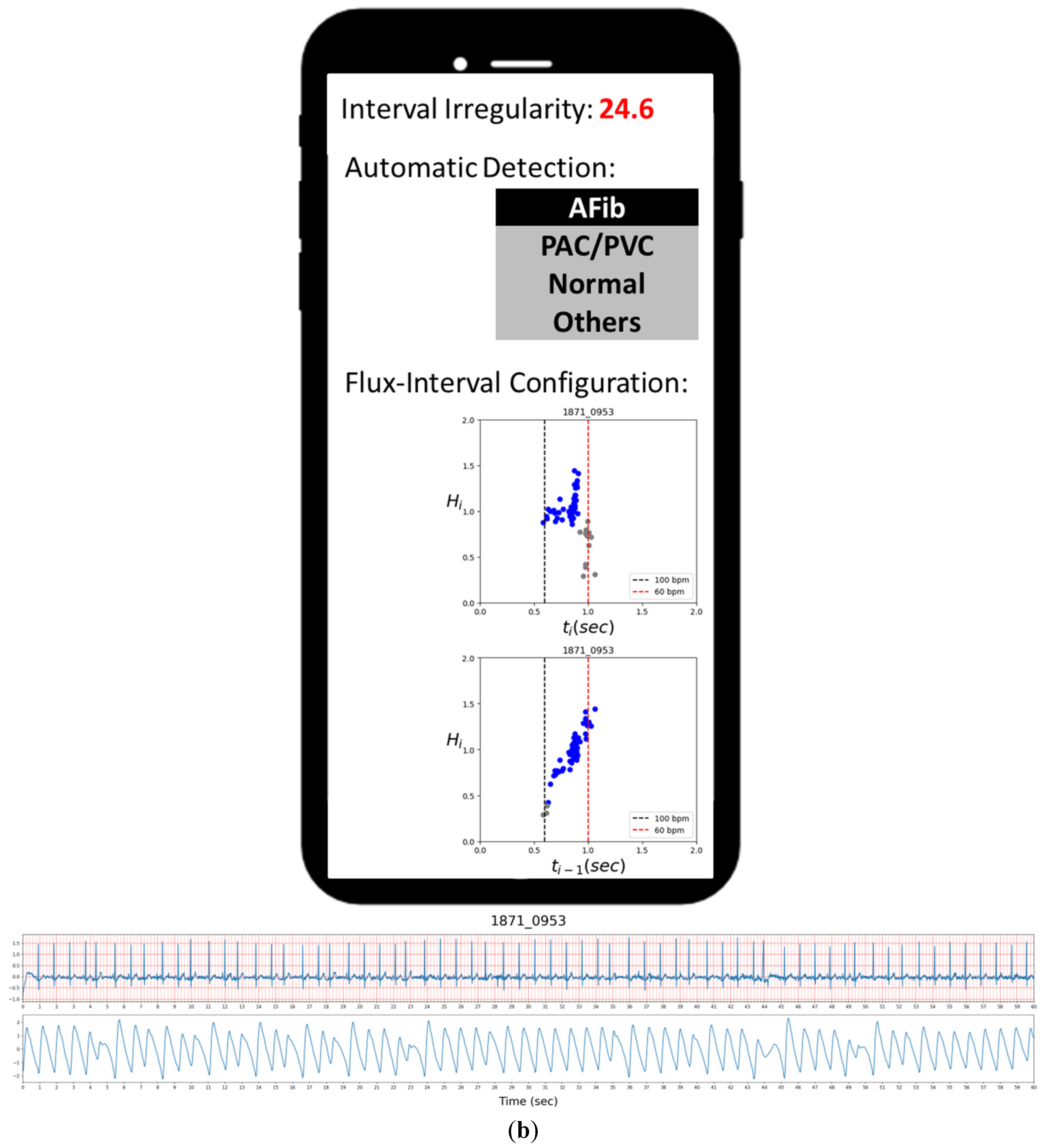 Diagnostics 12 01304 g007b 550