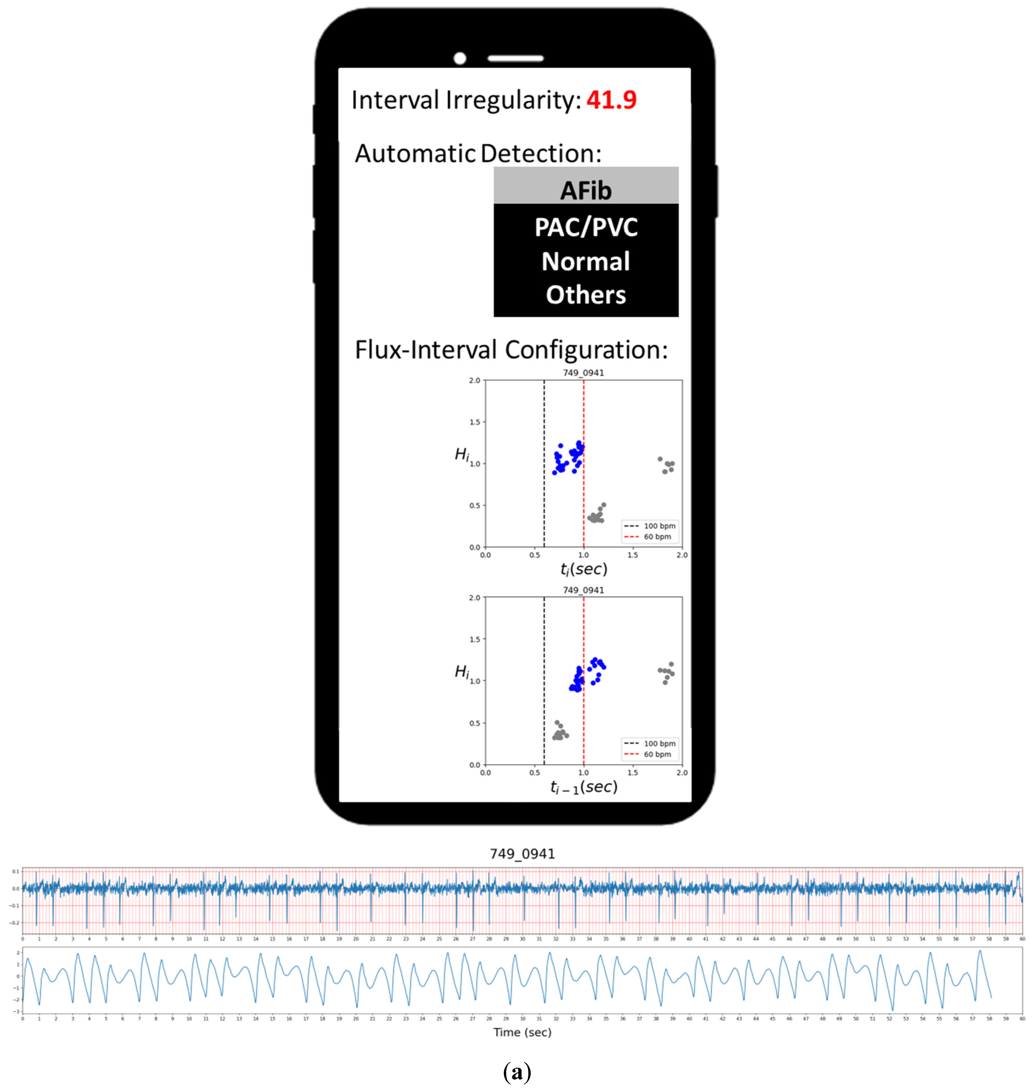 Diagnostics 12 01304 g008a 550