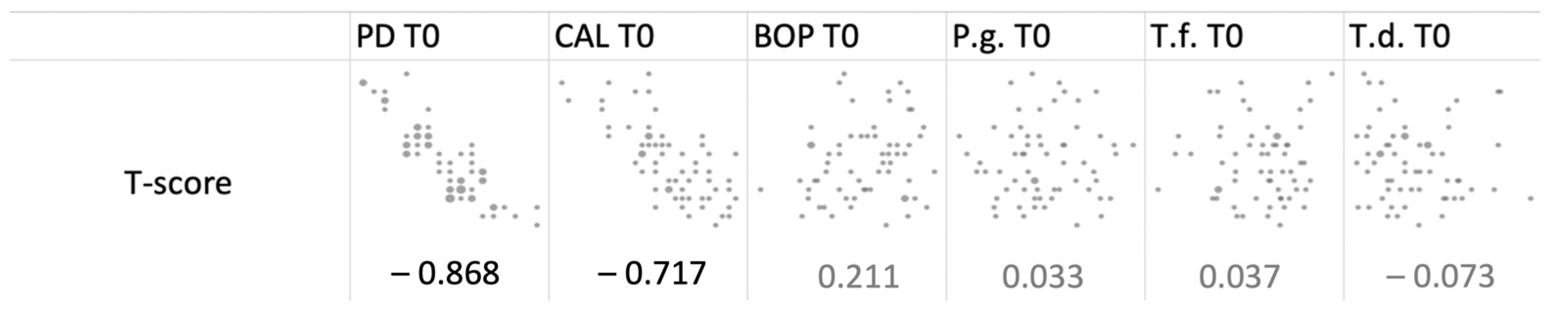 Diagnostics 12 01310 g001