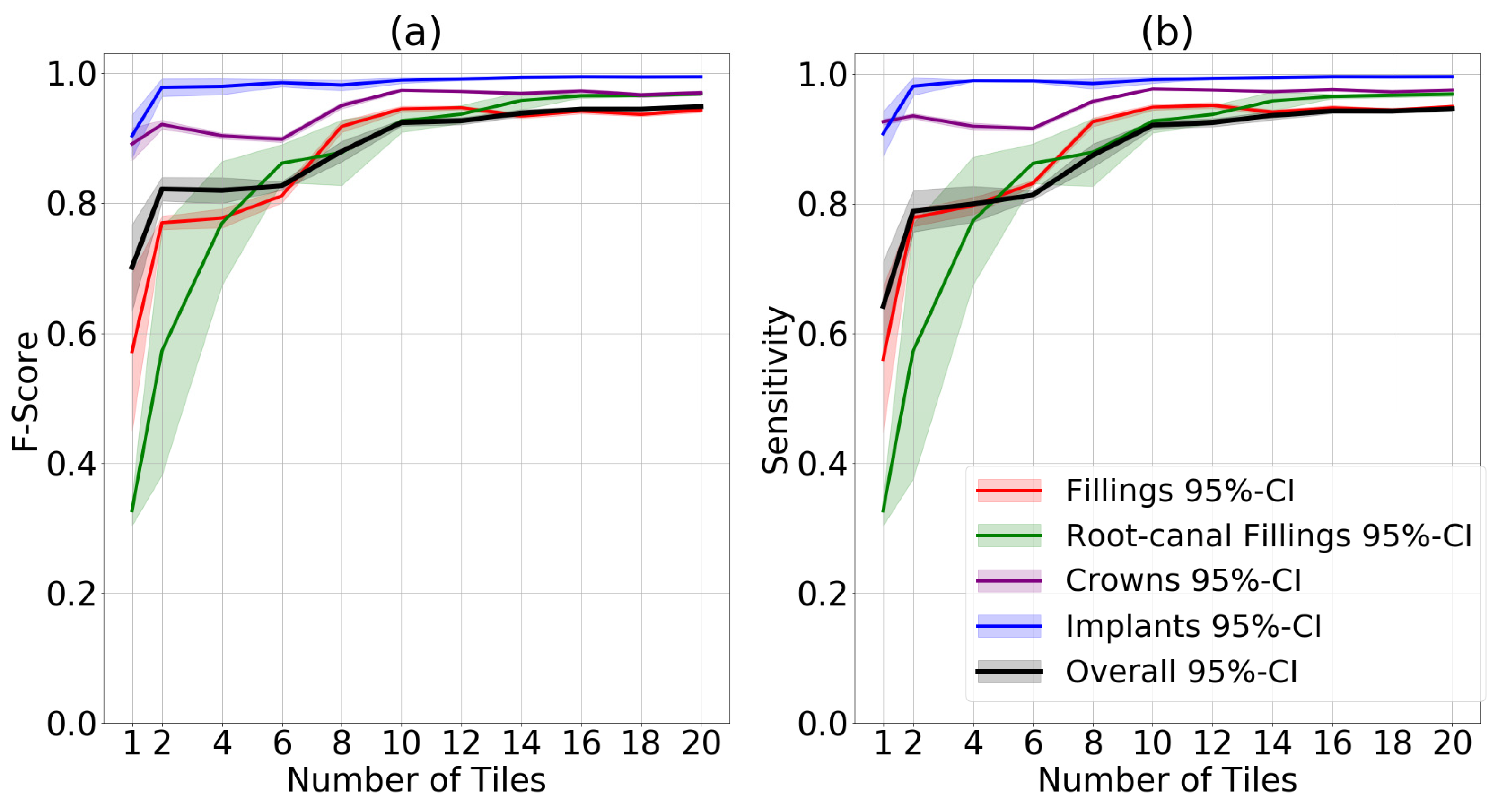 Diagnostics 12 01316 g003 550