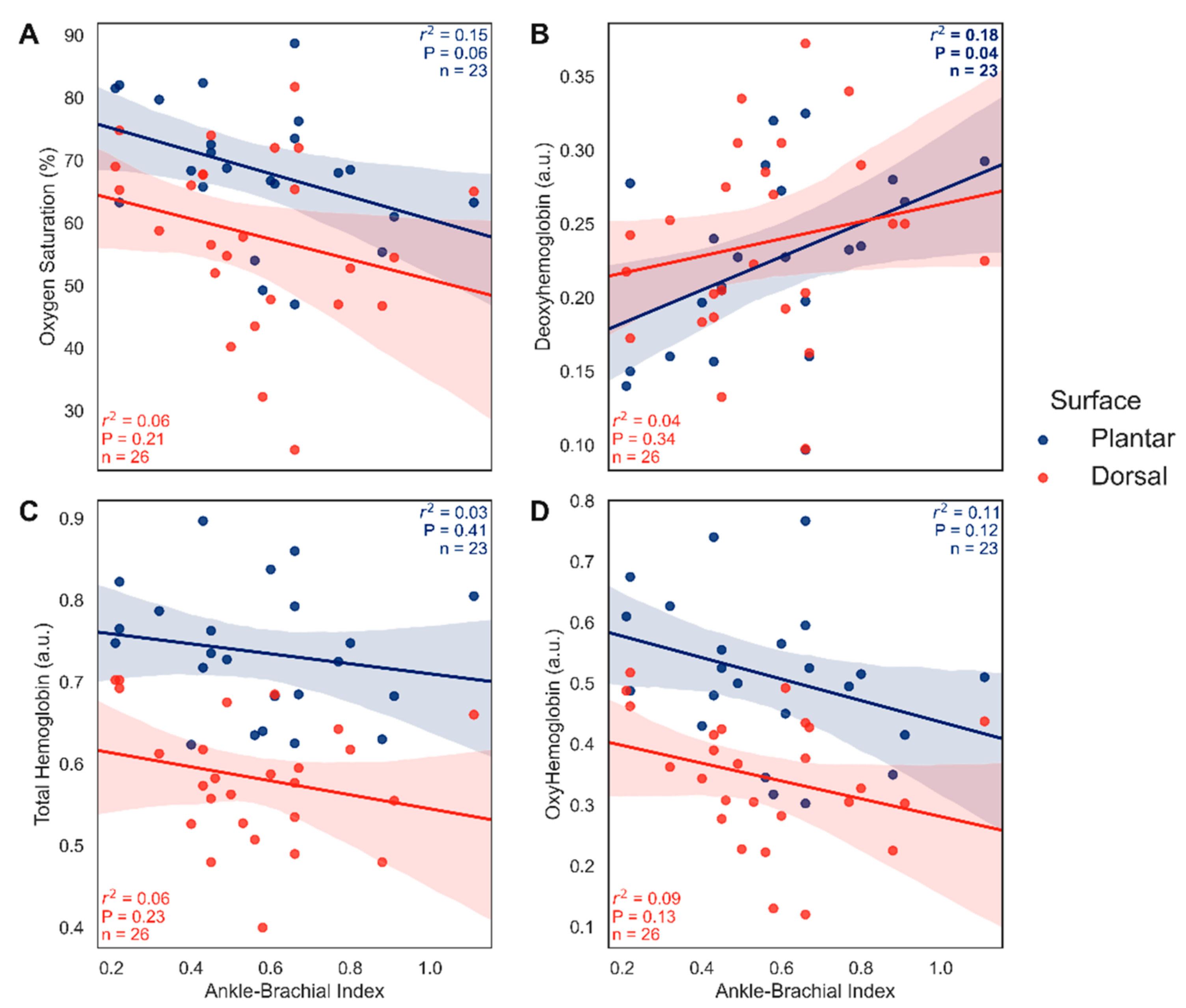 Diagnostics 12 01320 g005 Diagnostics 12 01320 g005