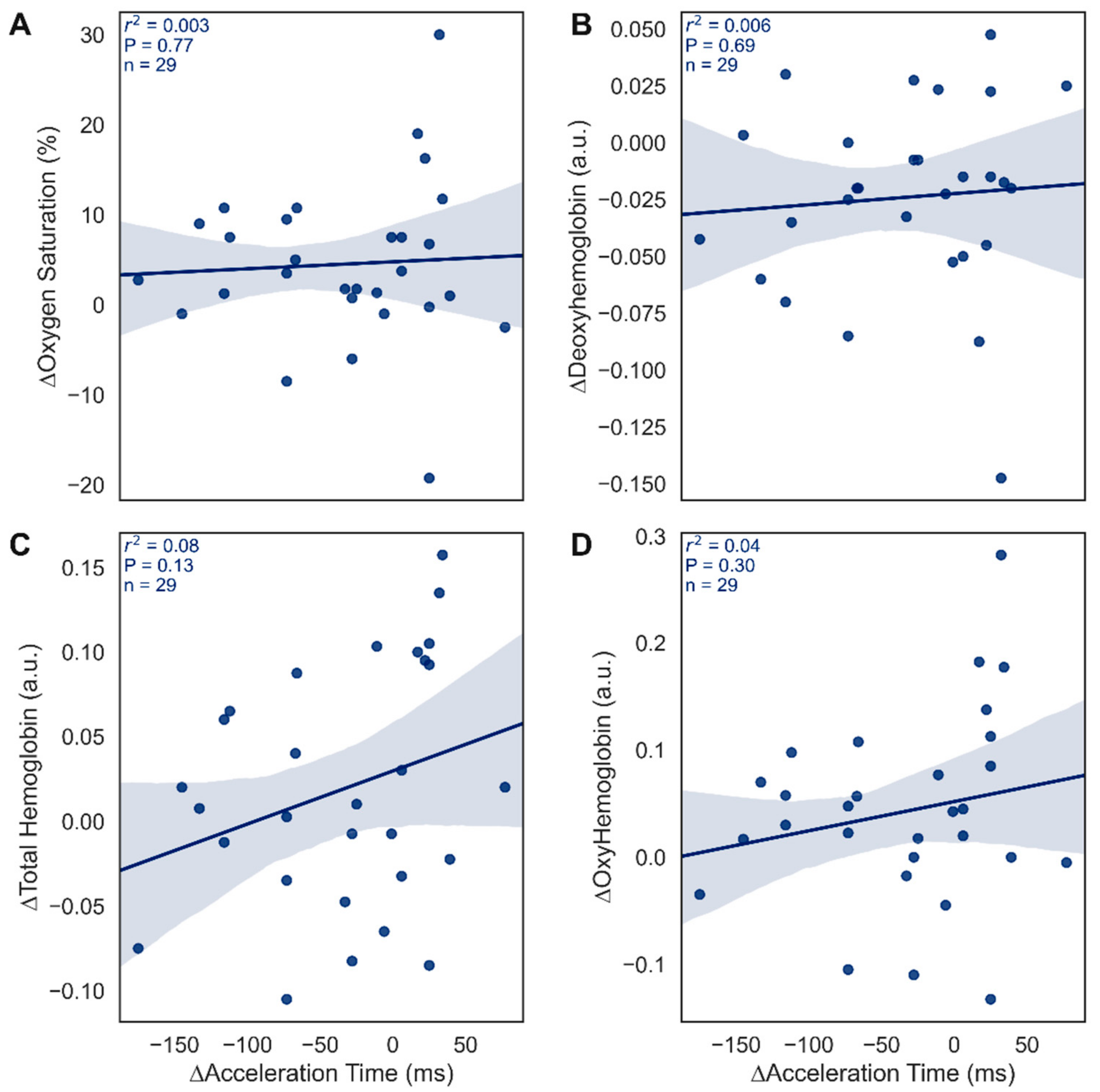 Diagnostics 12 01320 g006 Diagnostics 12 01320 g006