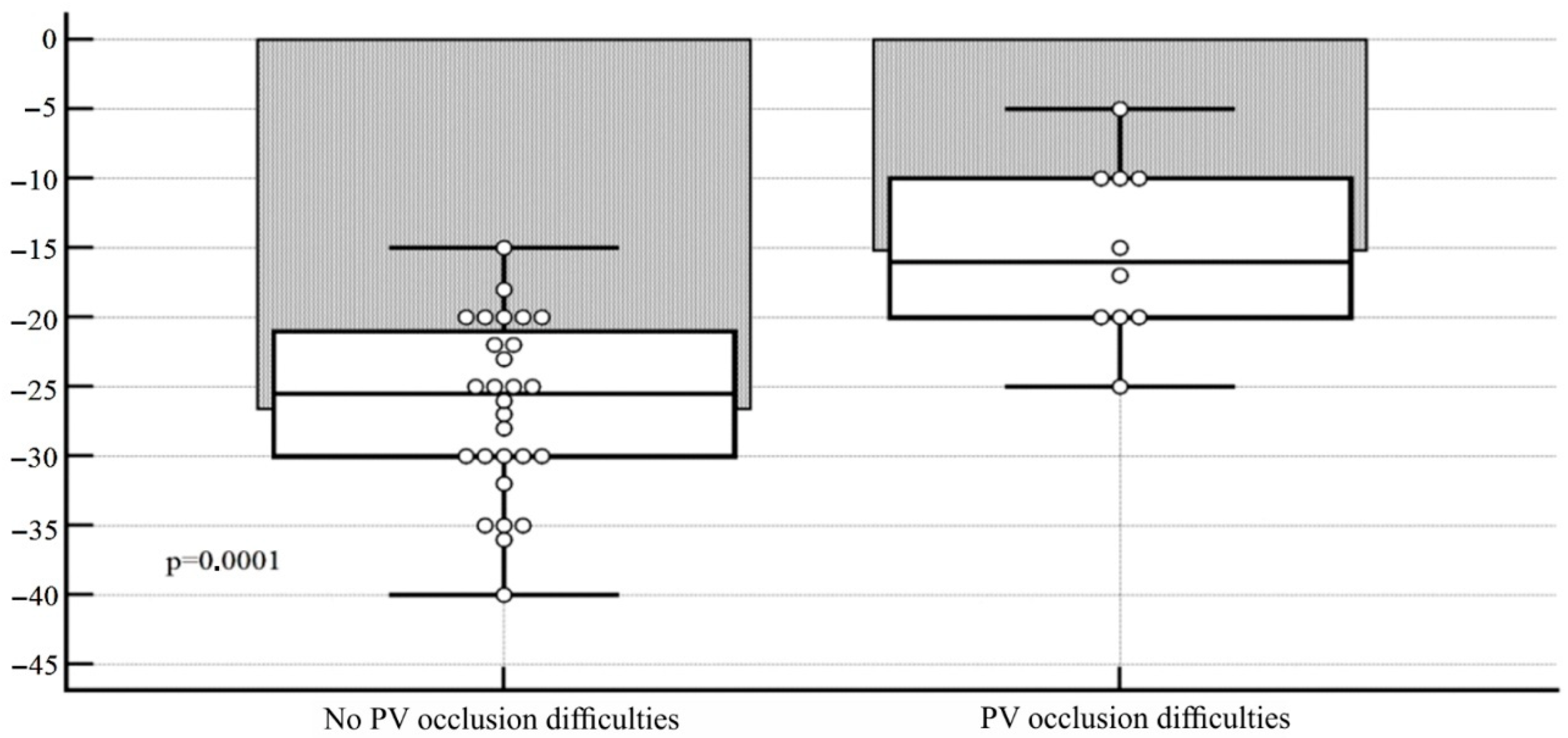 Diagnostics 12 01322 g005