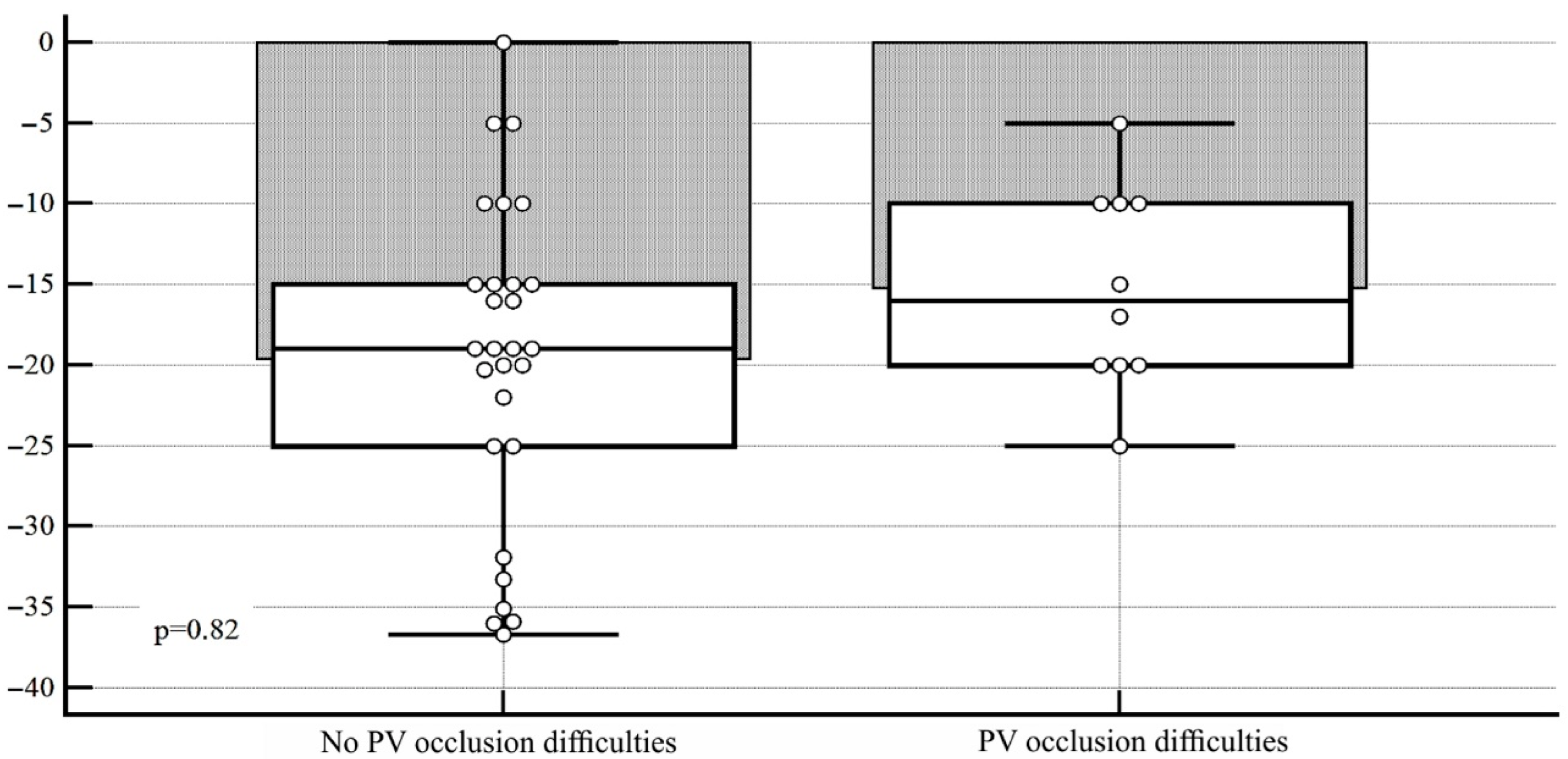 Diagnostics 12 01322 g006