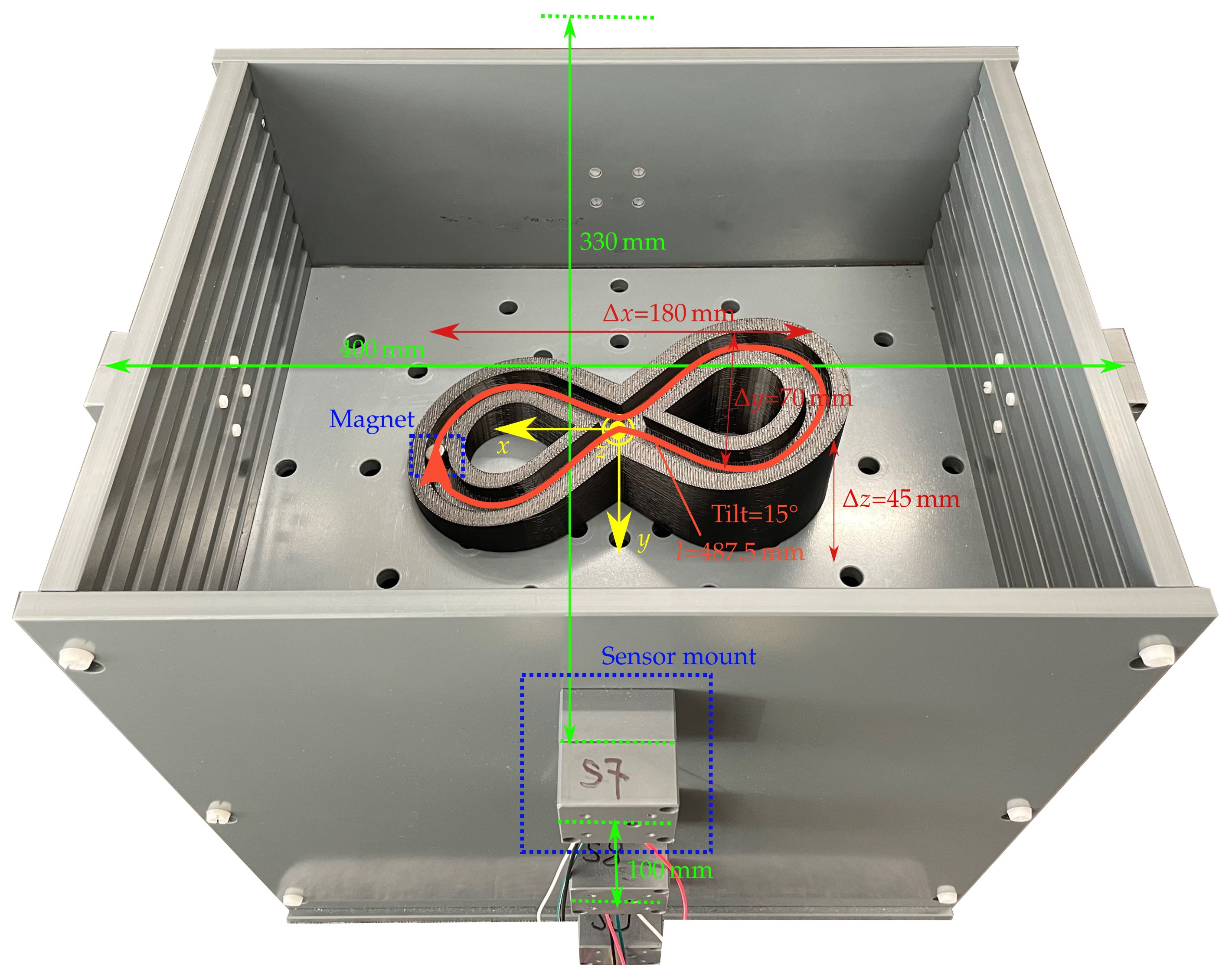 Diagnostics 12 01333 g002 550