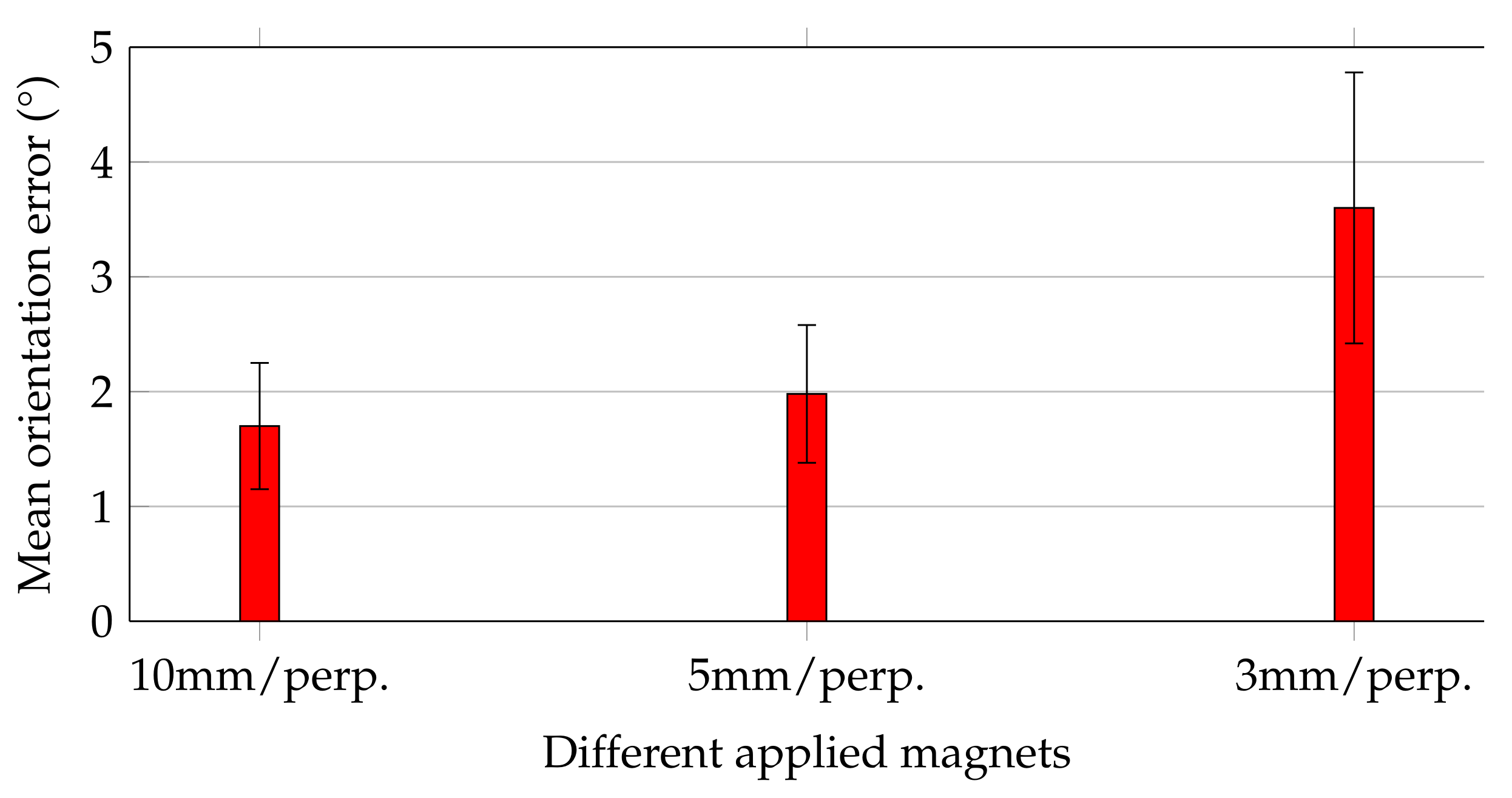 Diagnostics 12 01333 g006 550