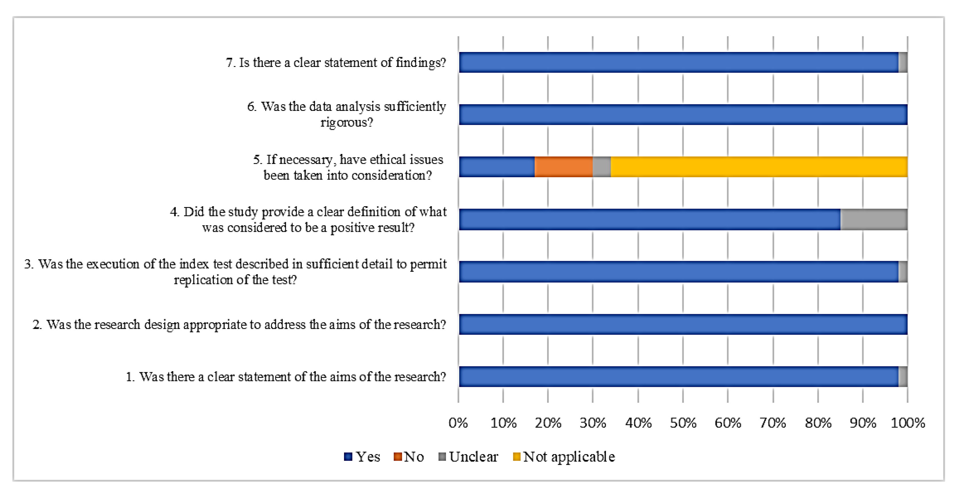 Diagnostics 12 01335 g002