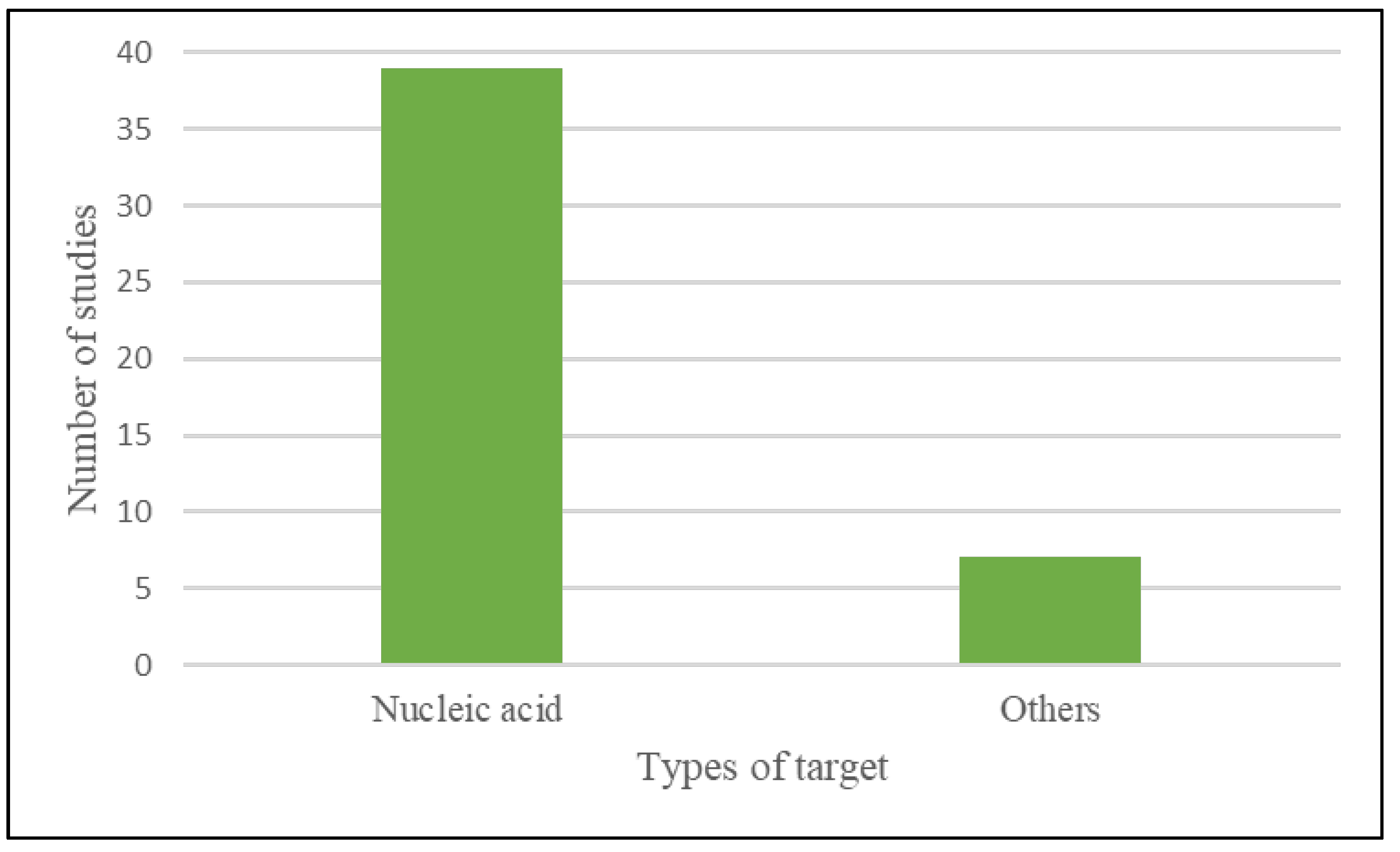 Diagnostics 12 01335 g004