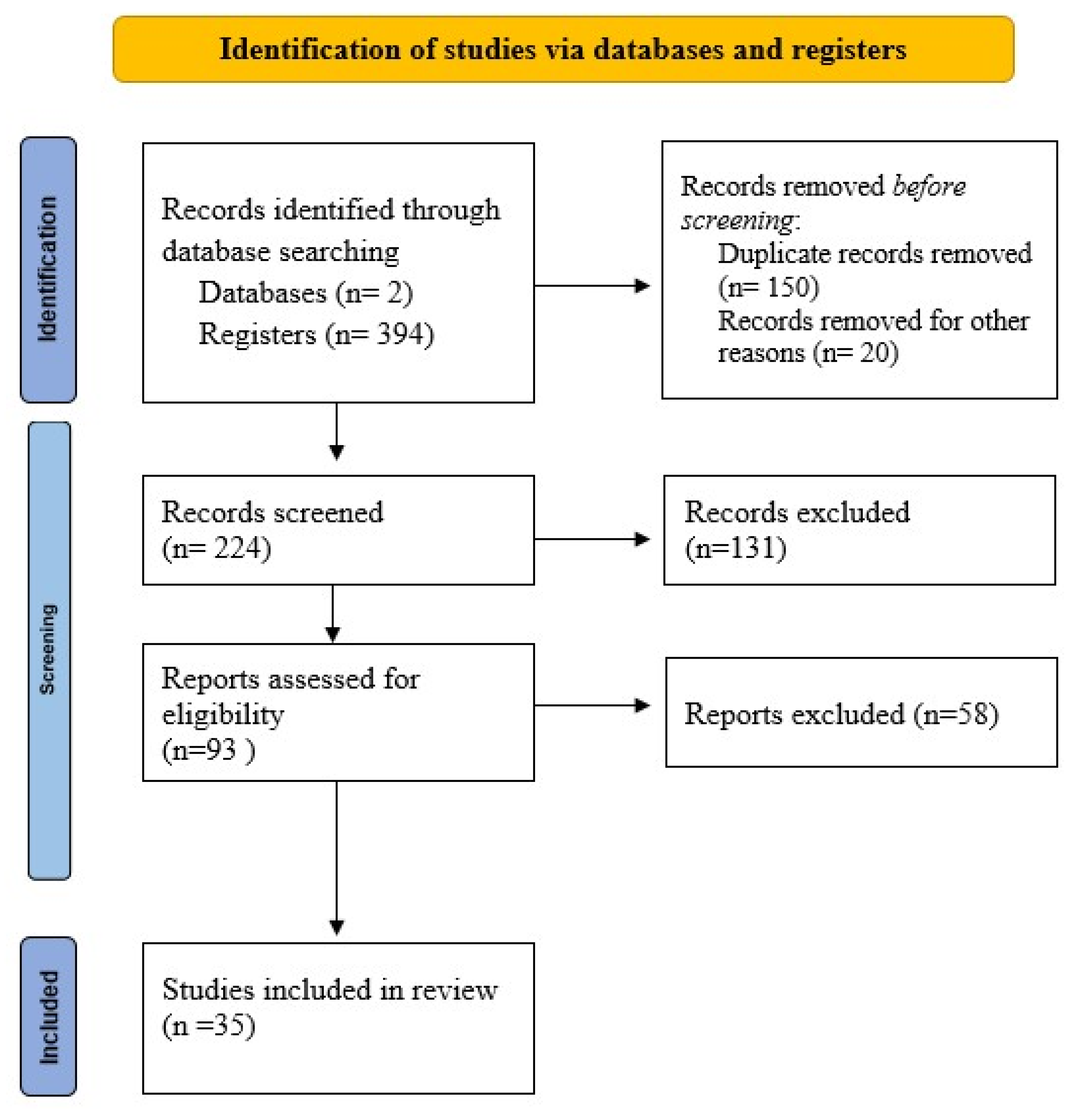 Diagnostics 12 01340 g004 550