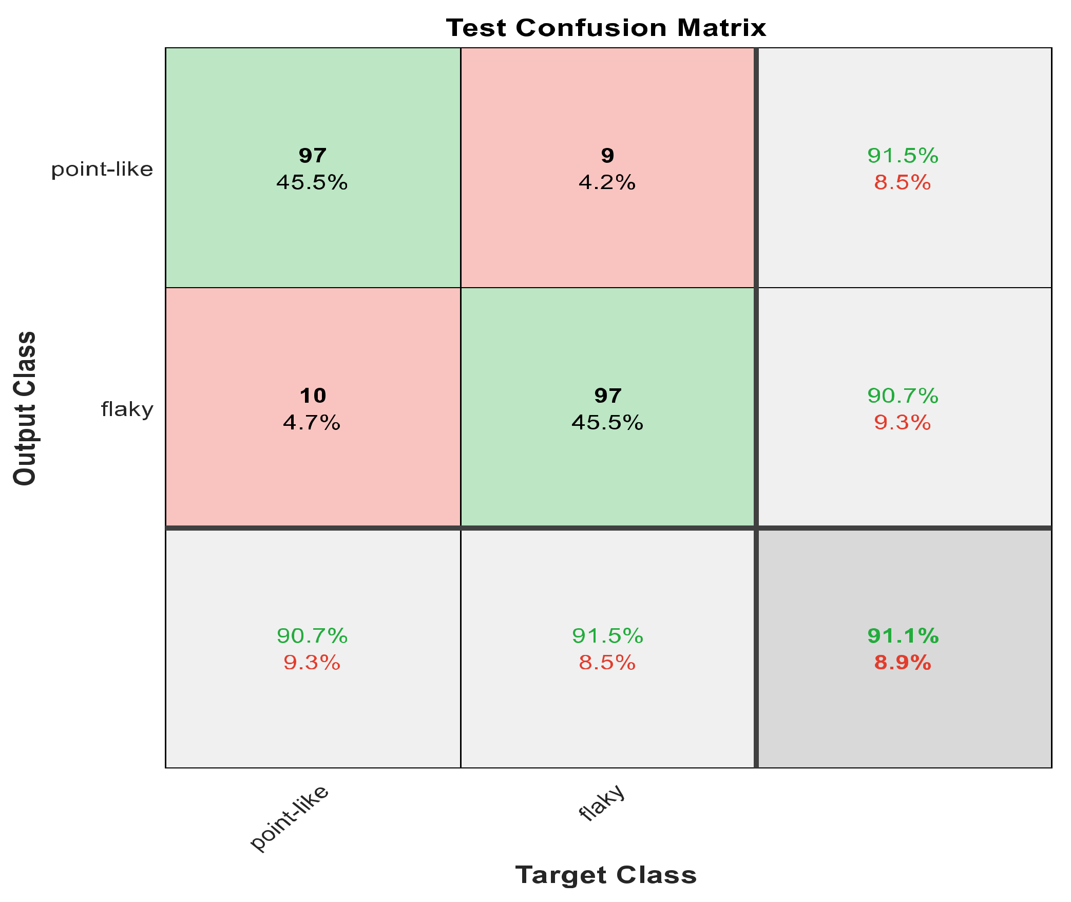 Diagnostics 12 01344 g008 550
