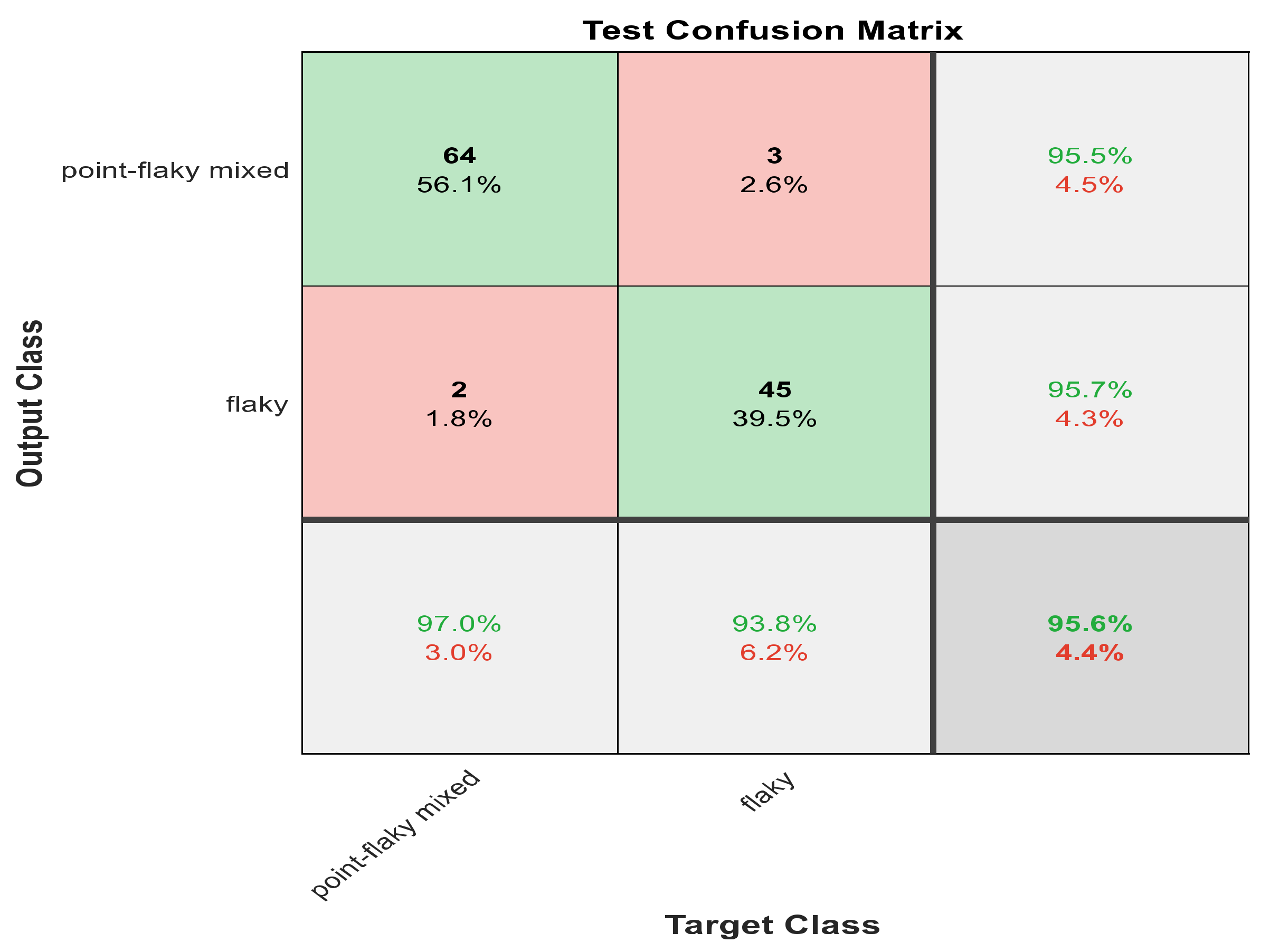 Diagnostics 12 01344 g009 550