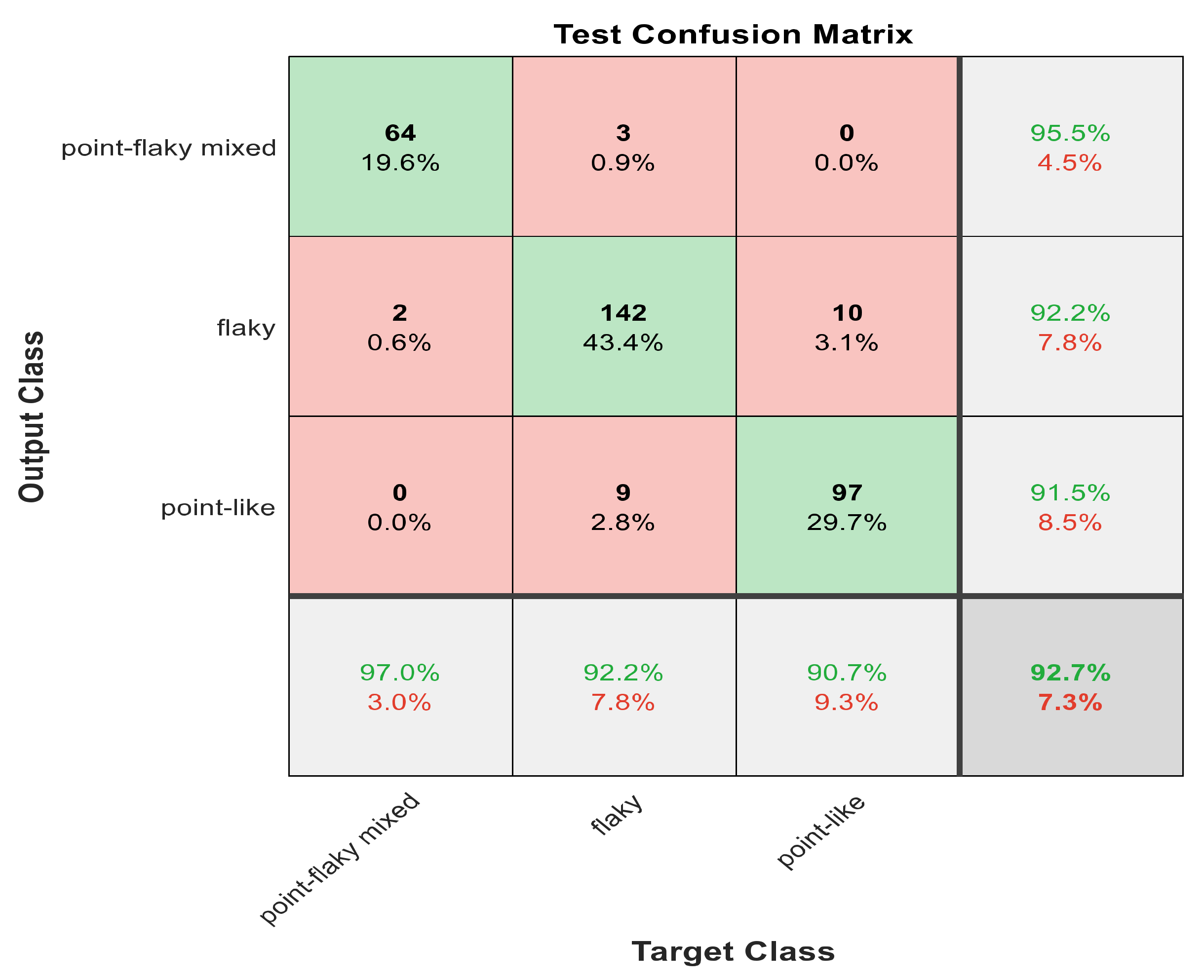 Diagnostics 12 01344 g010 550