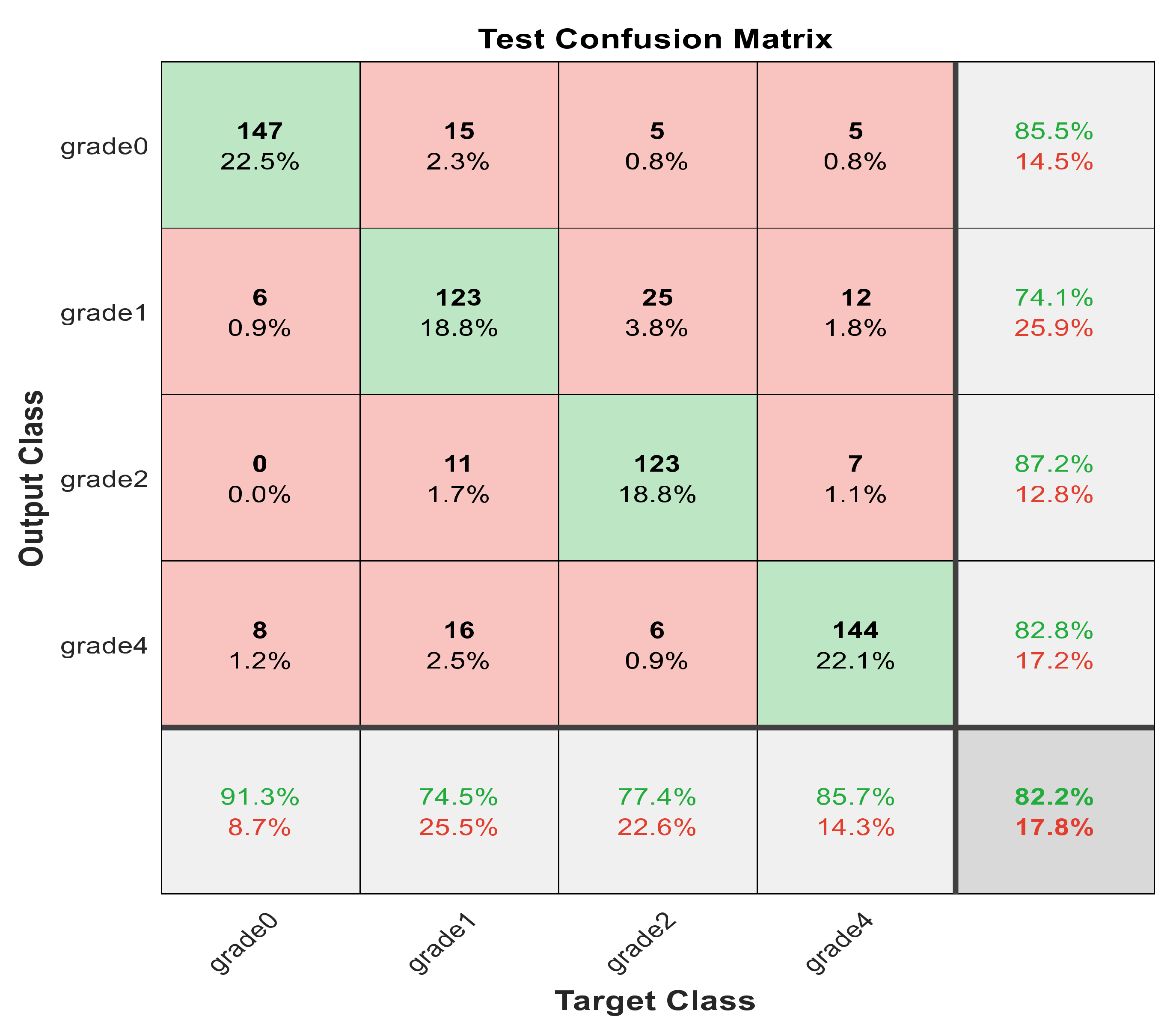 Diagnostics 12 01344 g012 550