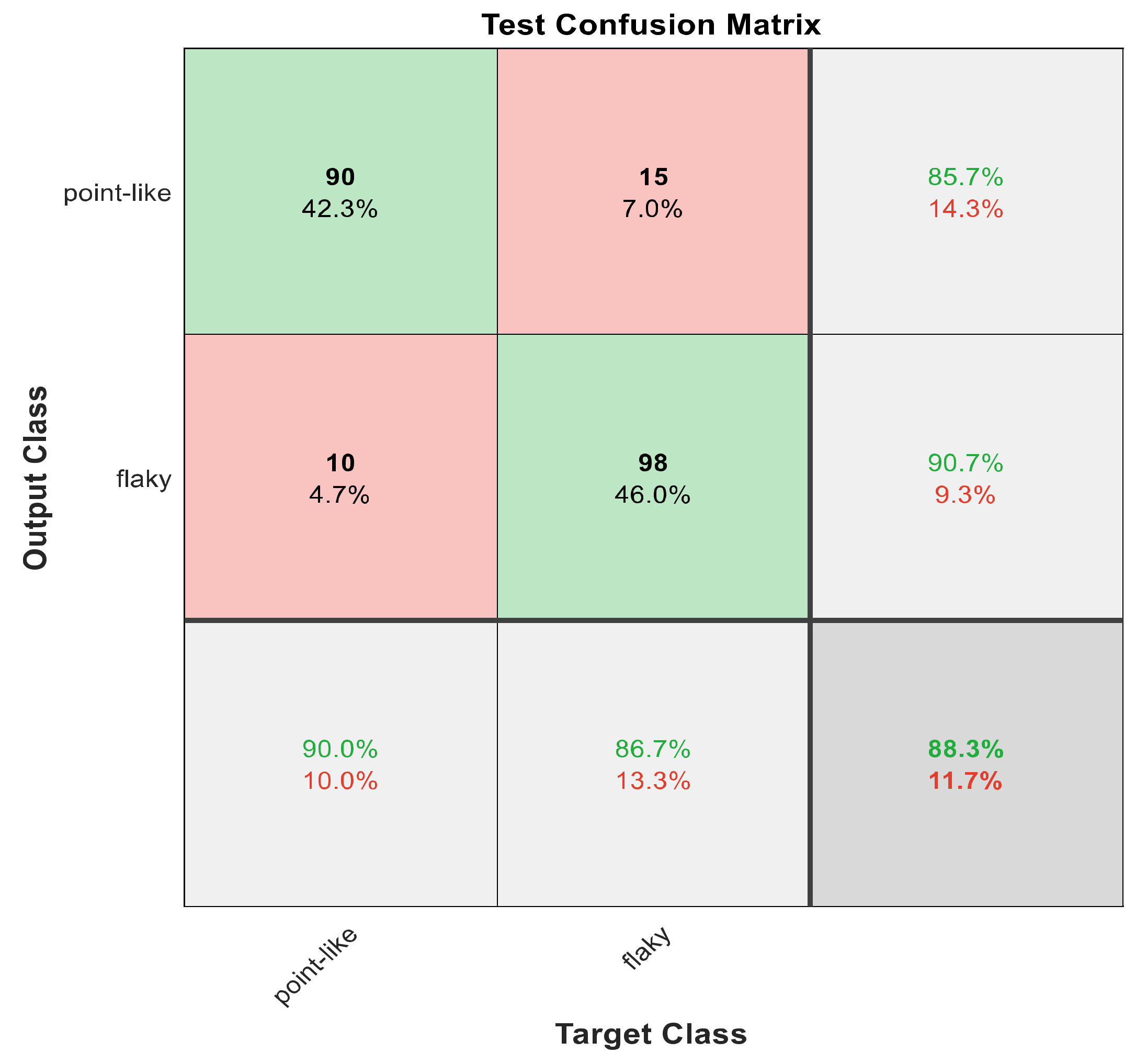 Diagnostics 12 01344 g018 550