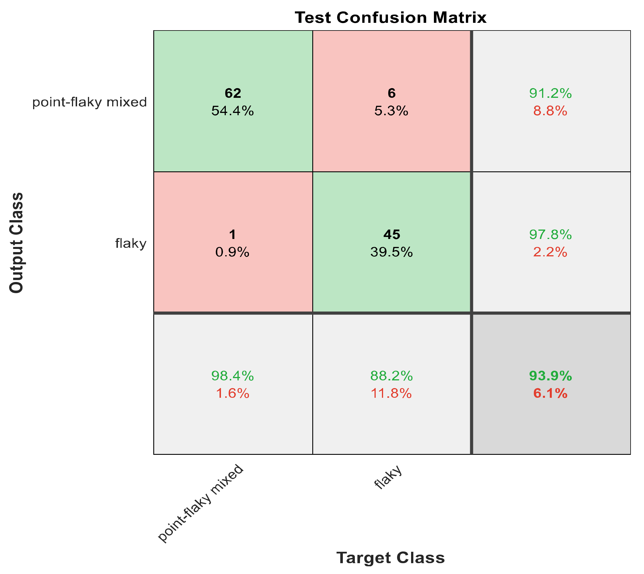 Diagnostics 12 01344 g019 550