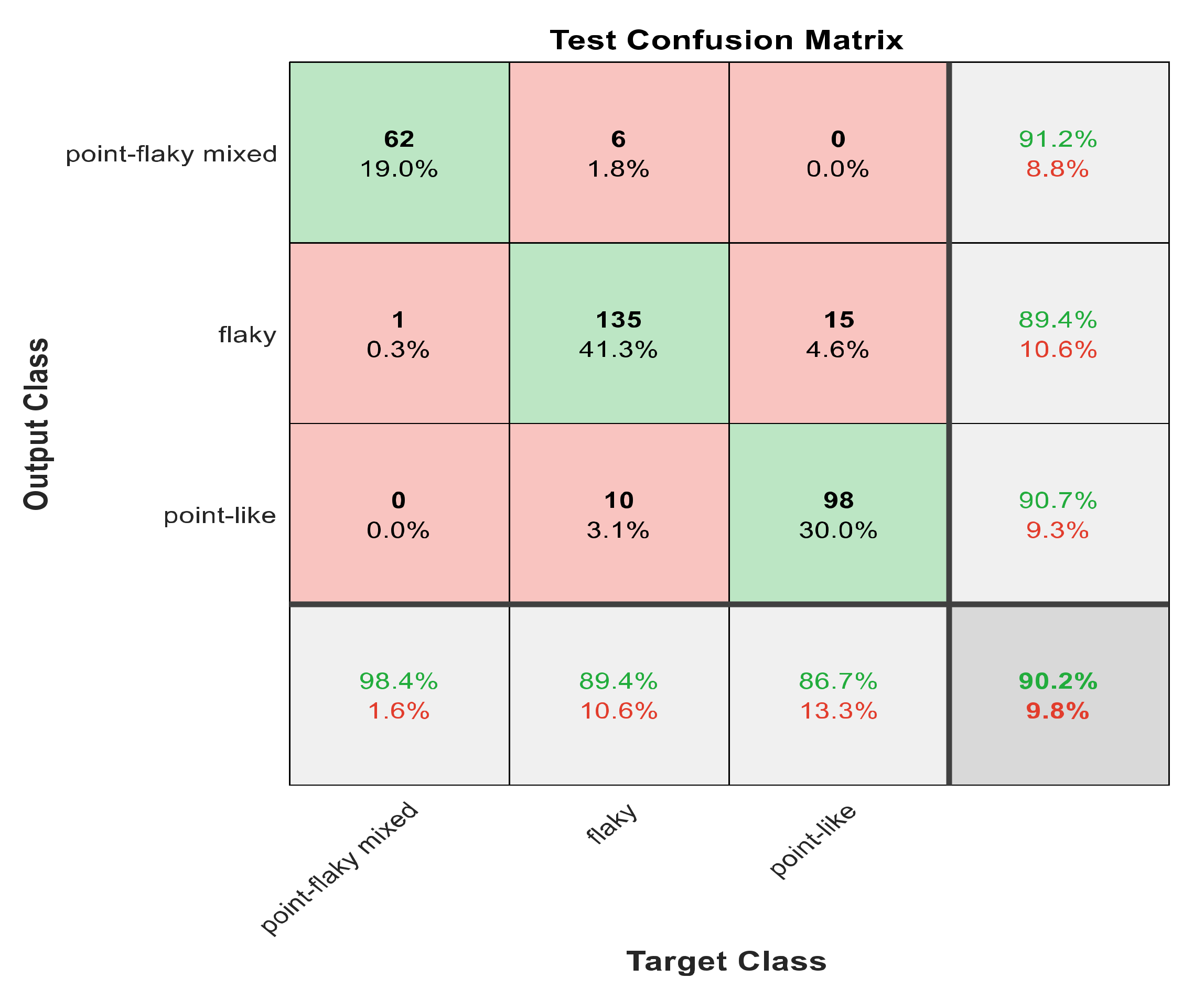 Diagnostics 12 01344 g020 550