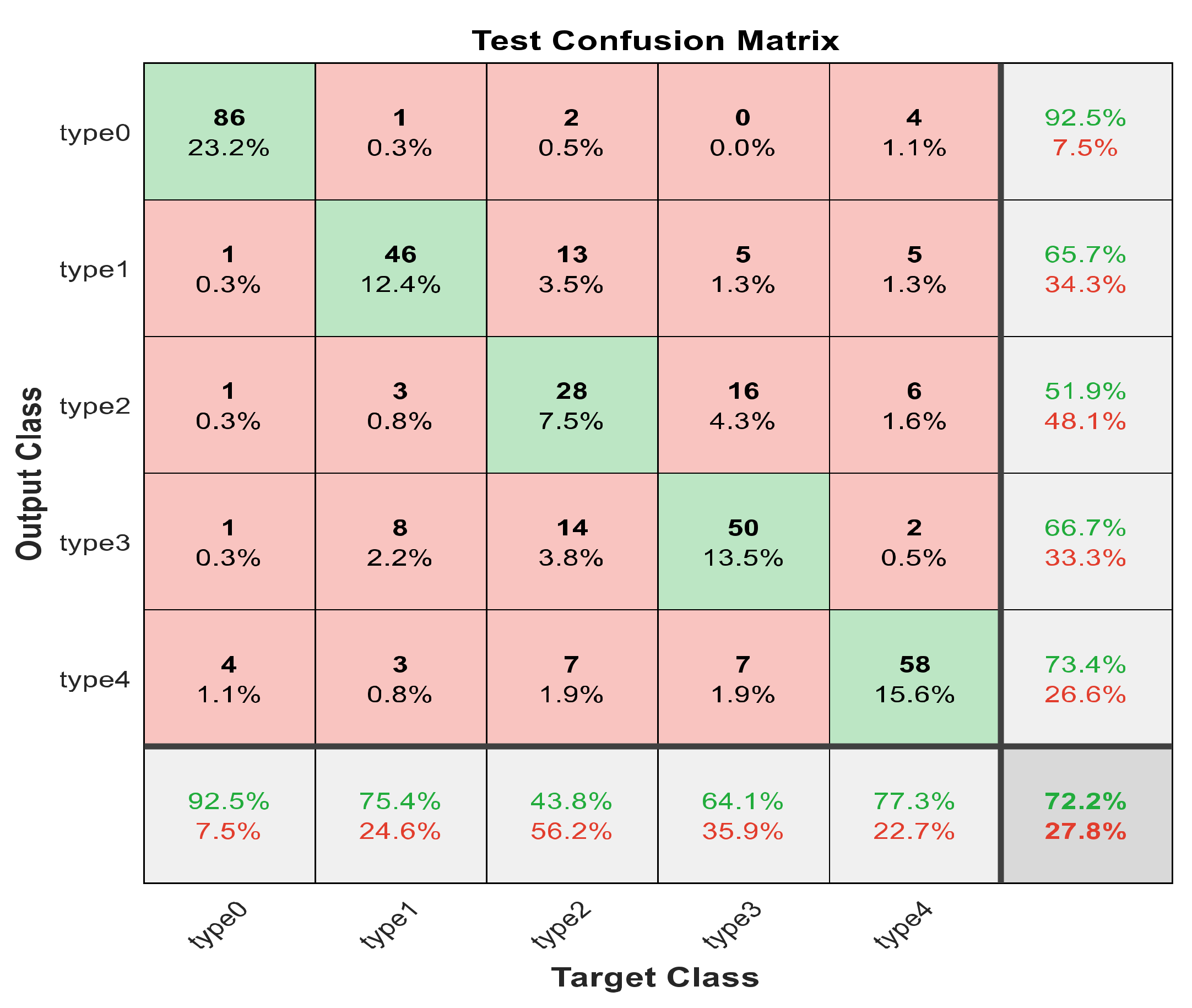 Diagnostics 12 01344 g021 550