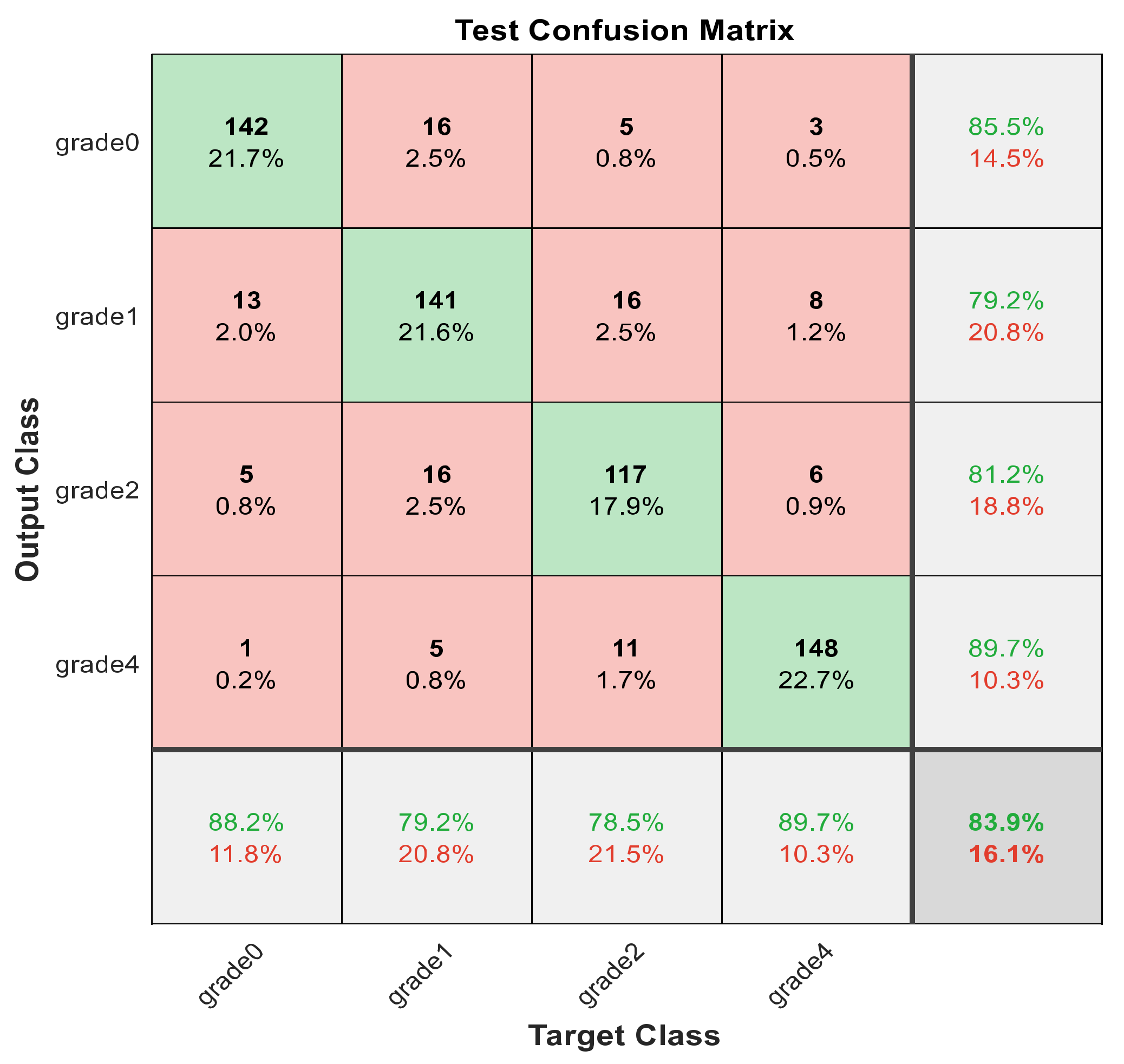 Diagnostics 12 01344 g022 550