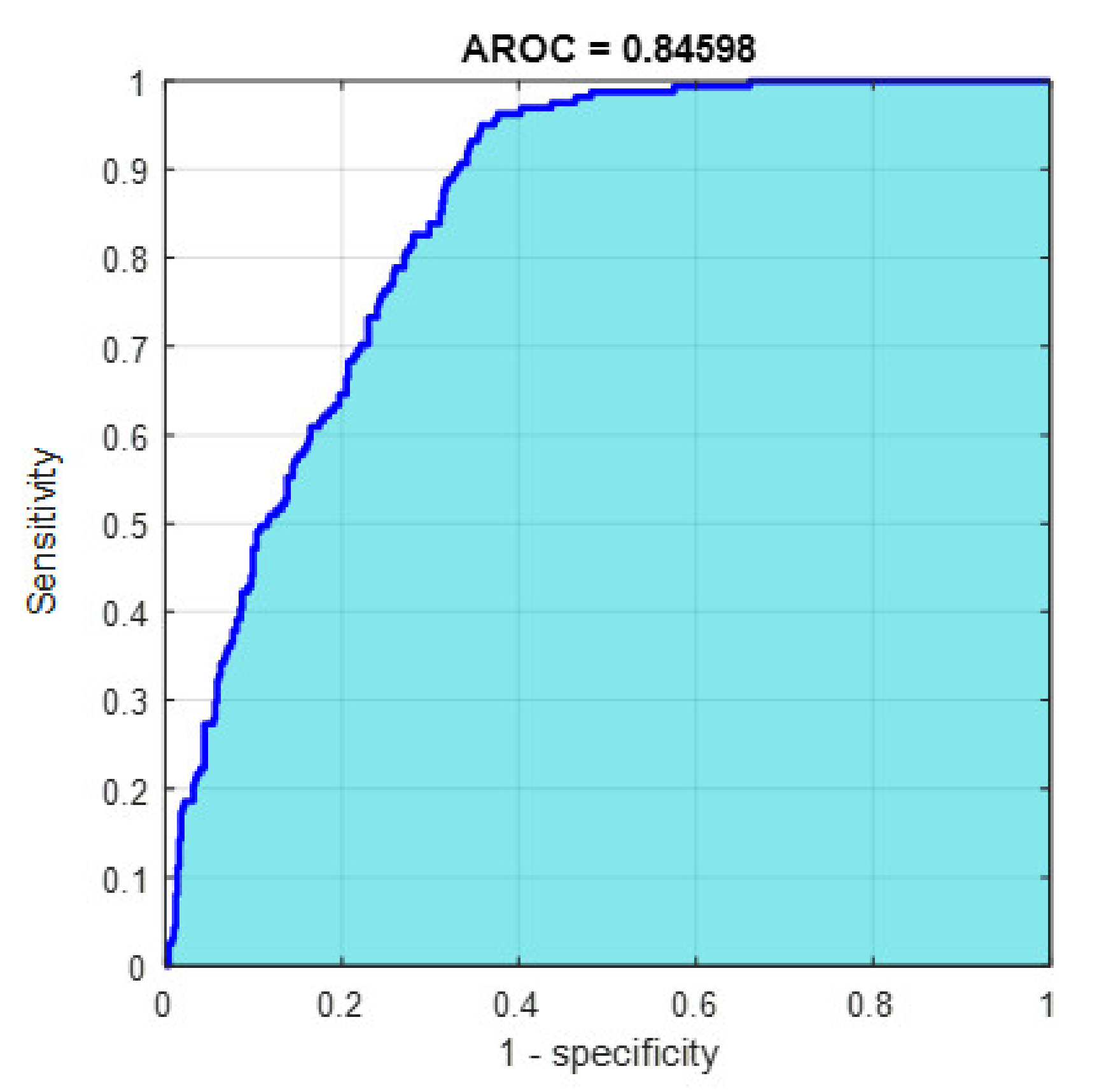 Diagnostics 12 01344 g027 550