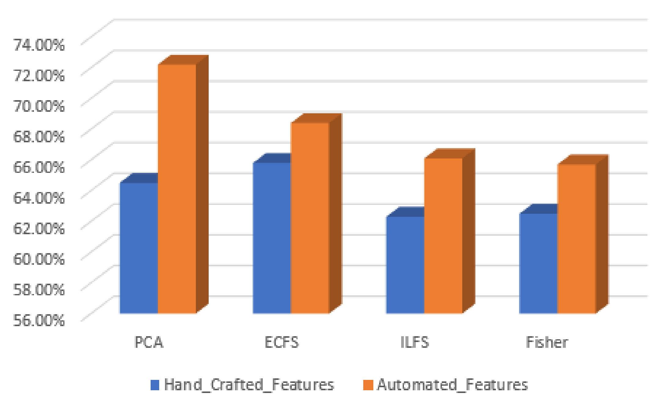 Diagnostics 12 01344 g028 550