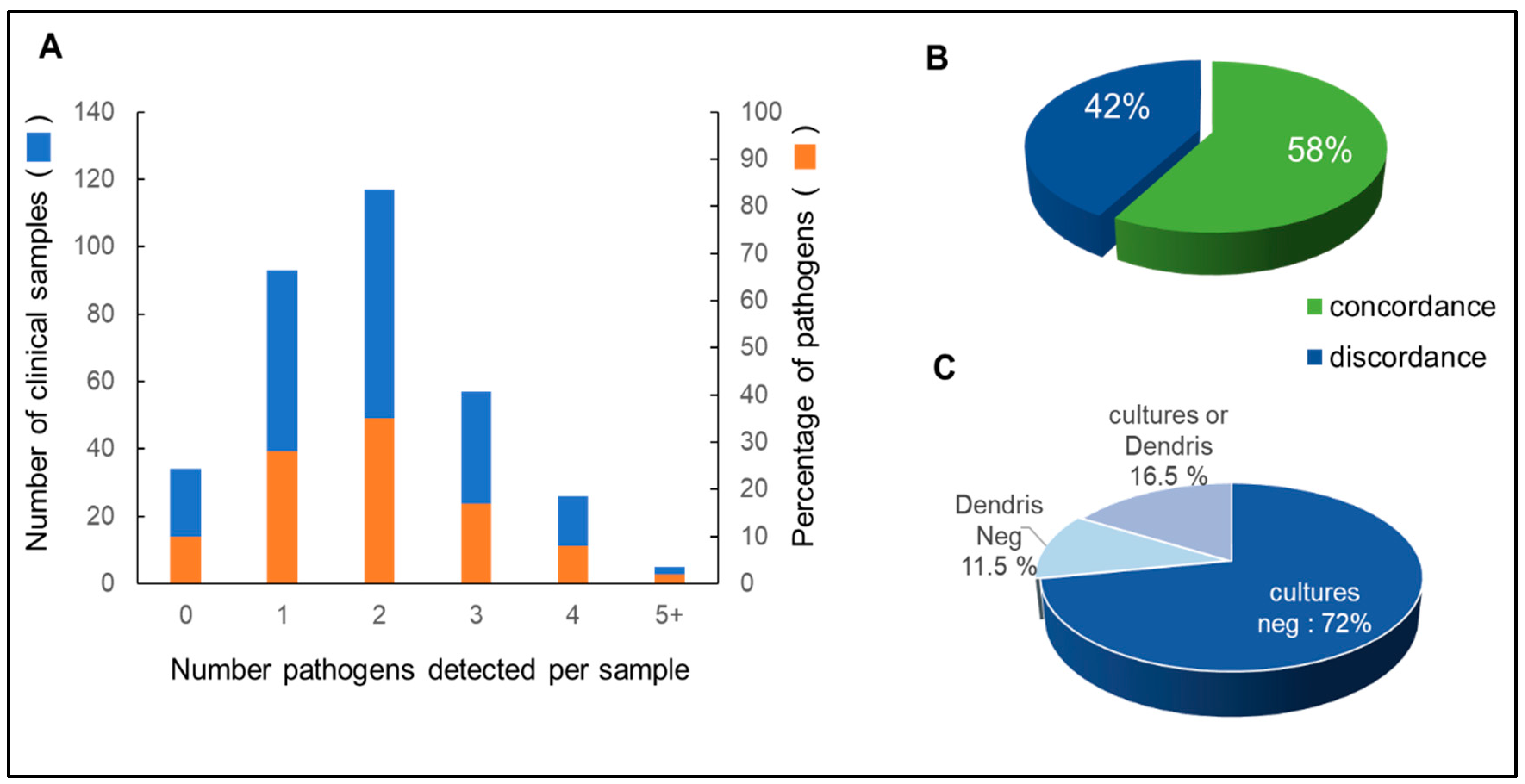 Diagnostics 12 01353 g001