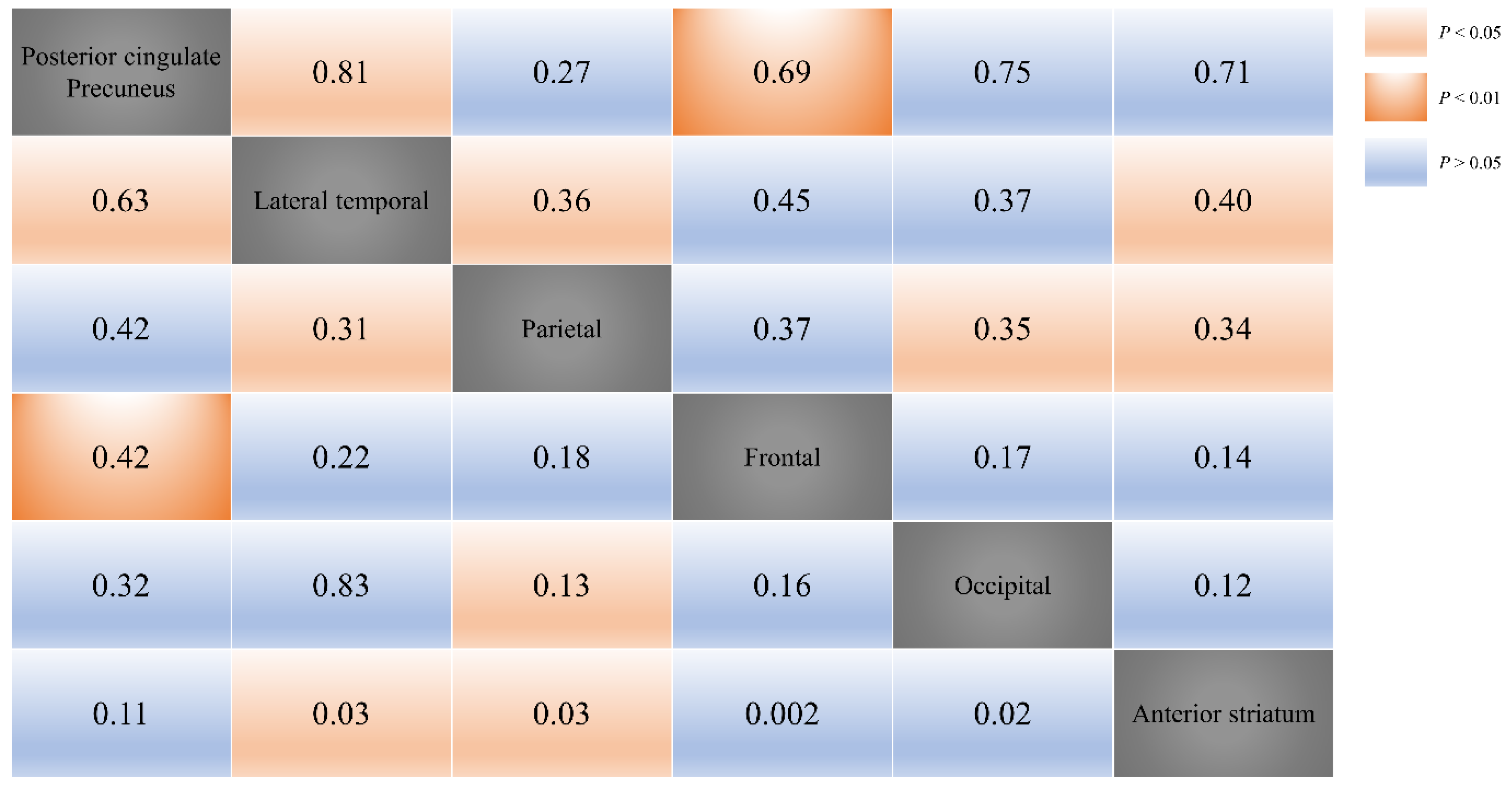Diagnostics 12 01357 g002