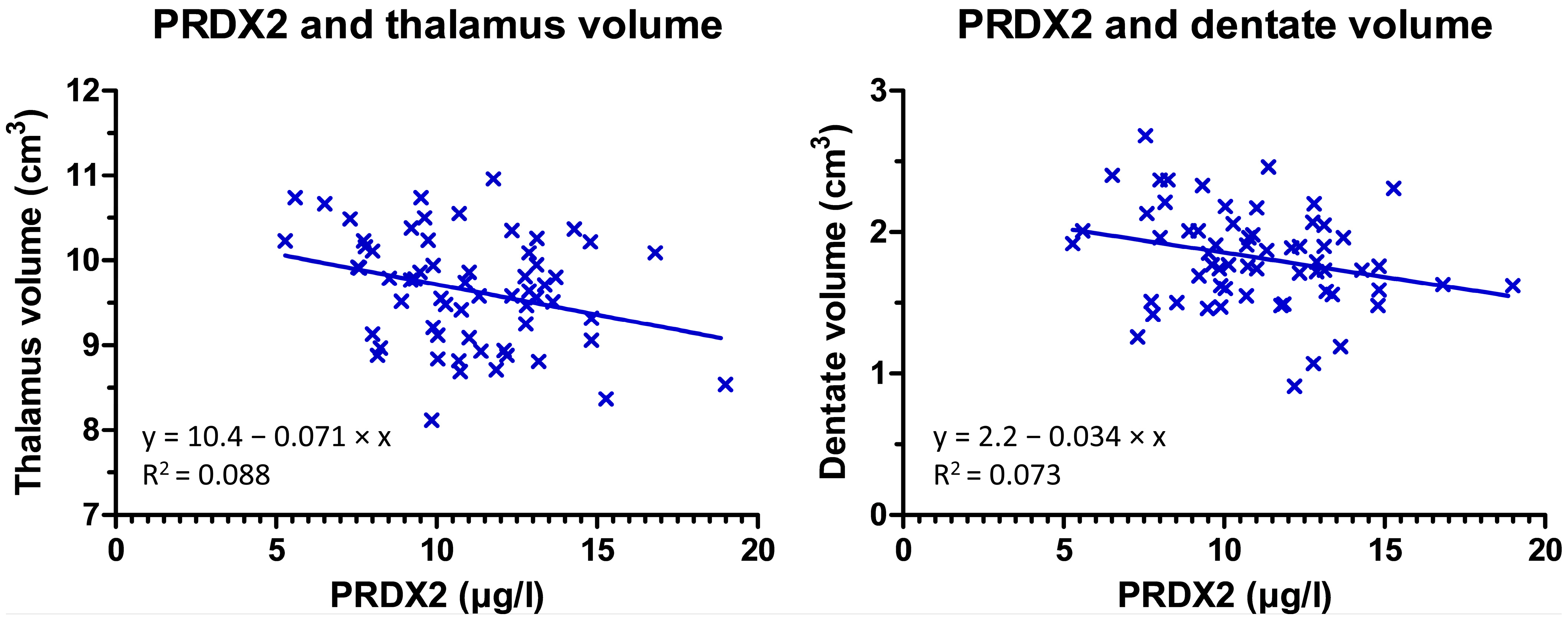 Diagnostics 12 01365 g002