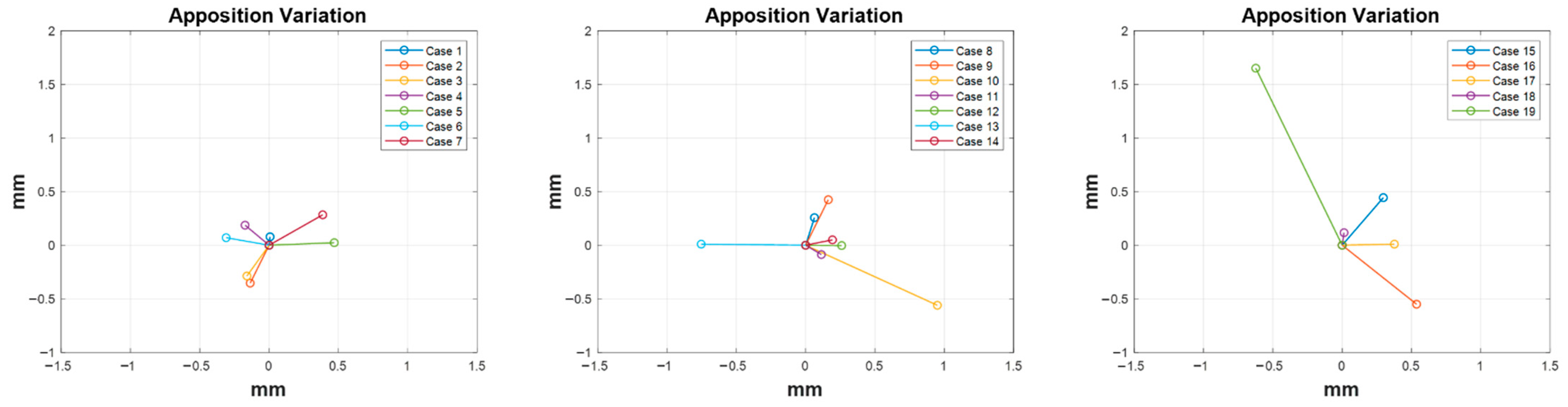 Diagnostics 12 01372 g006