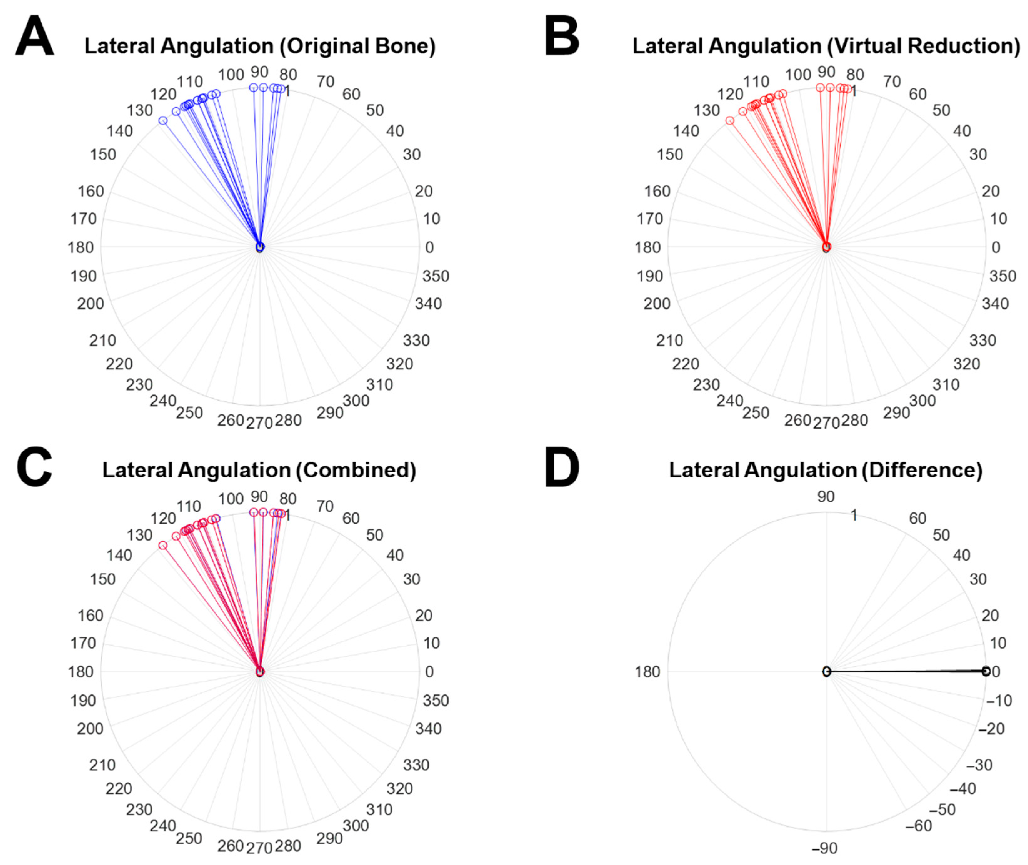 Diagnostics 12 01372 g008