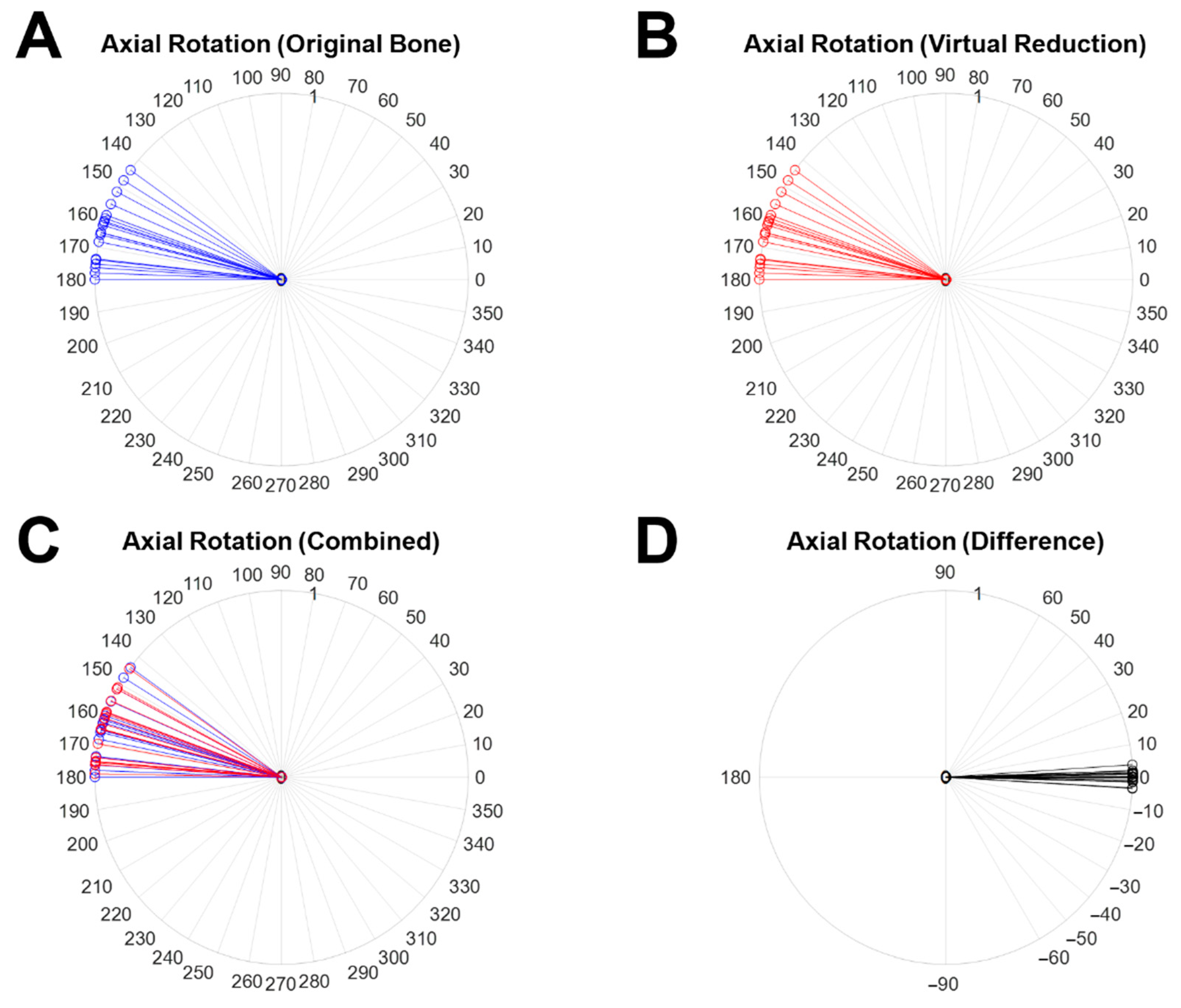 Diagnostics 12 01372 g009
