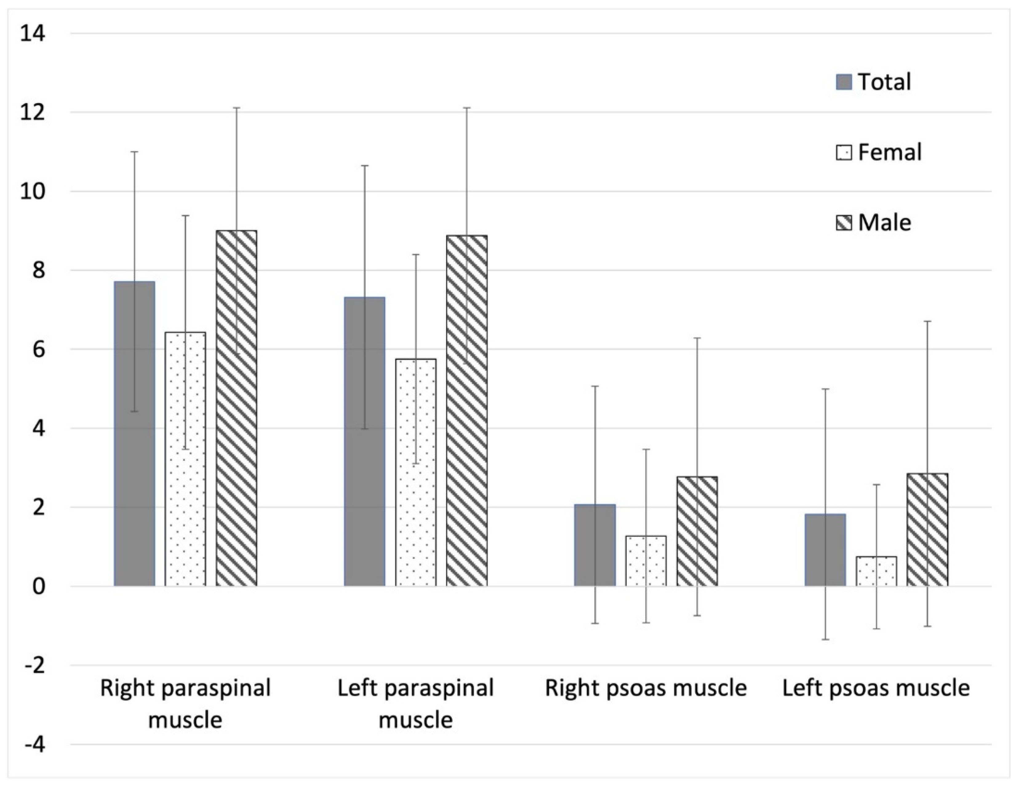 Diagnostics 12 01385 g006 550