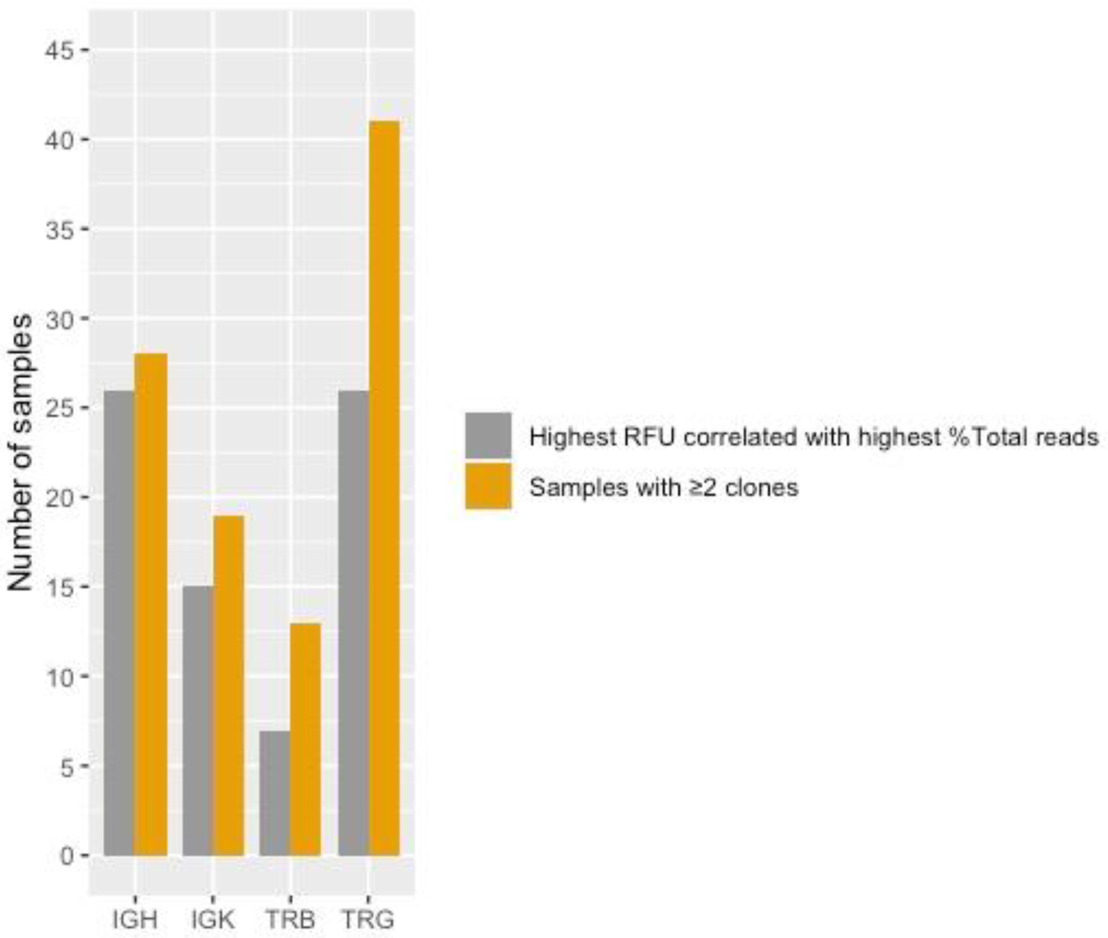 Diagnostics 12 01389 g004