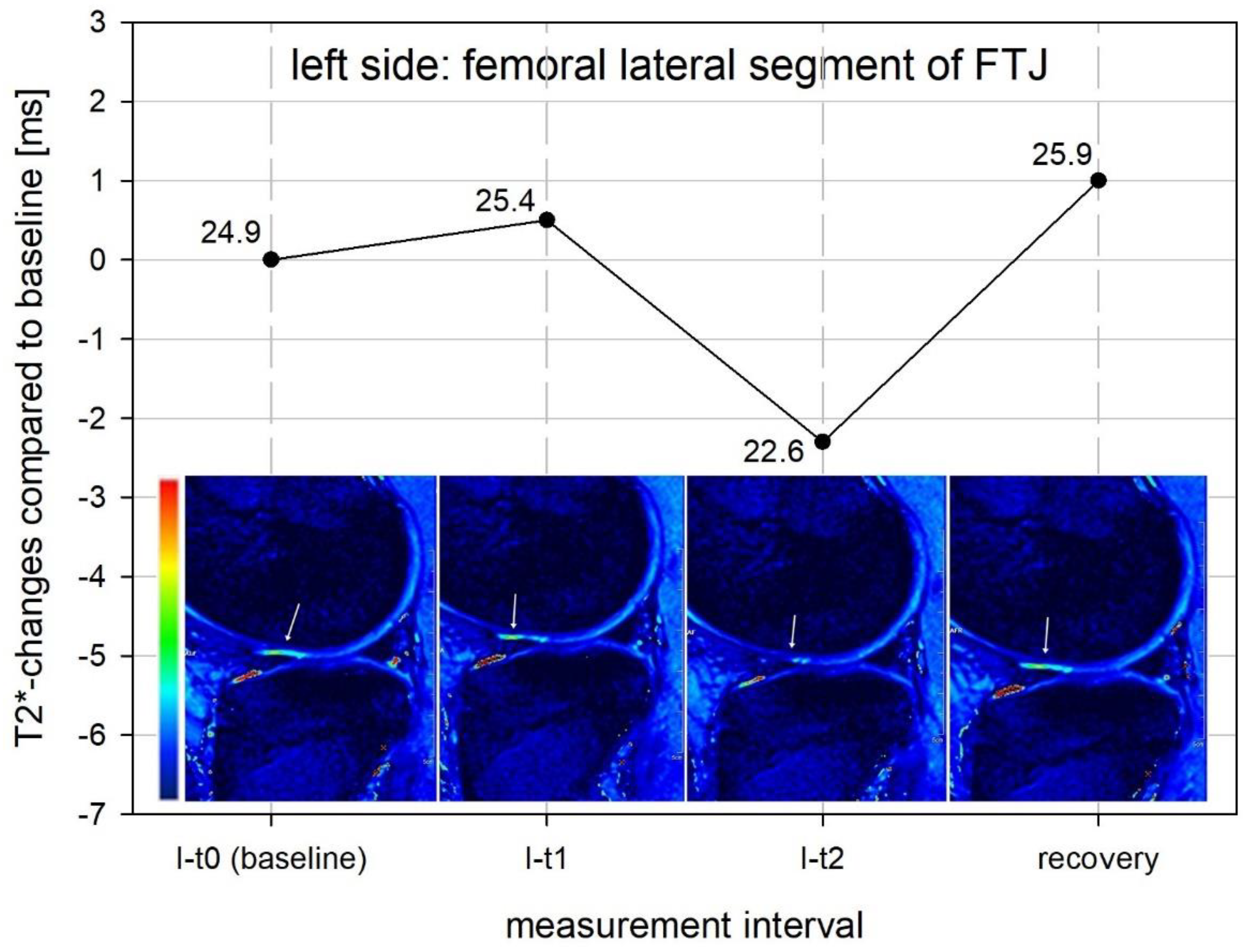 Diagnostics 12 01391 g003 Diagnostics 12 01391 g003