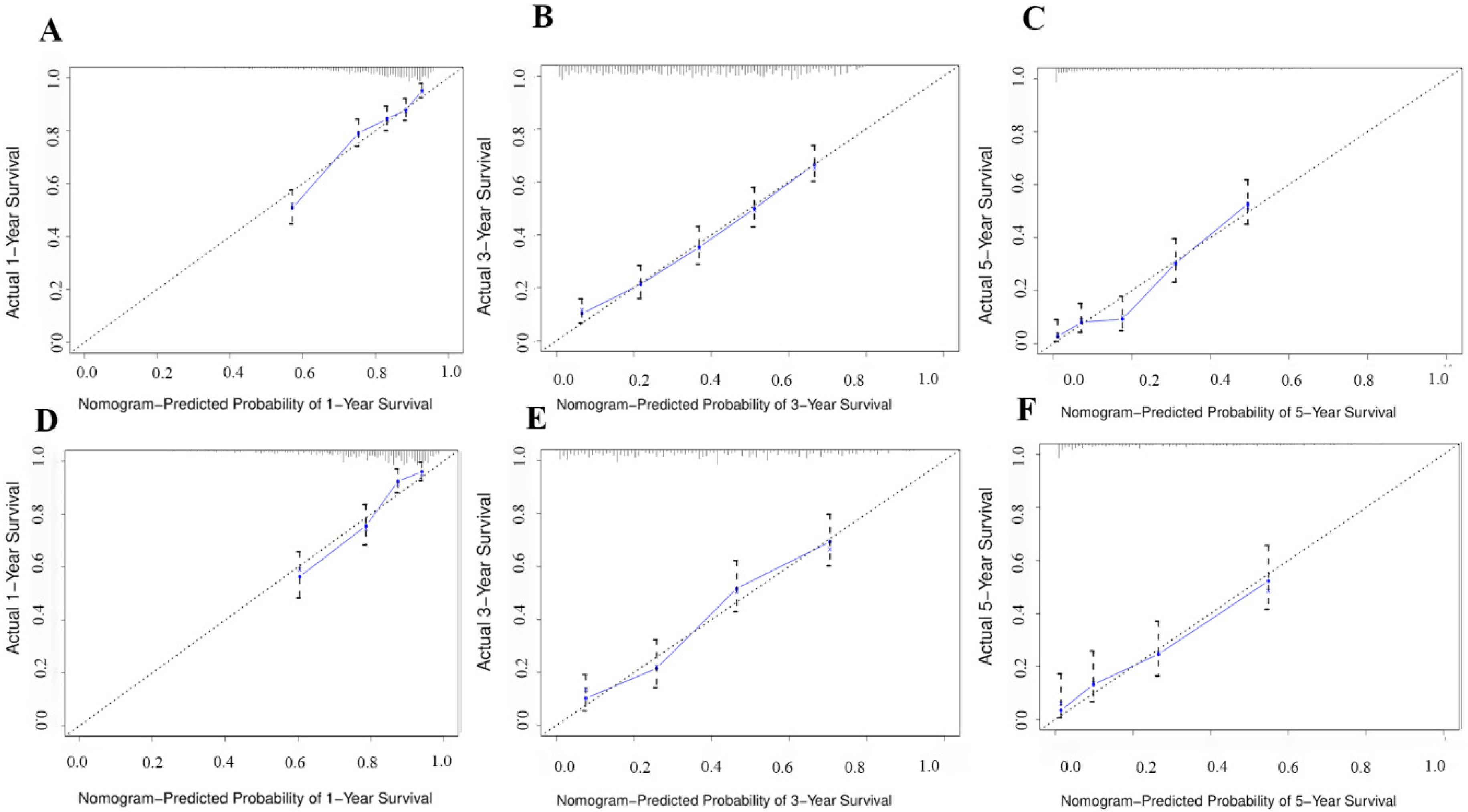 Diagnostics 12 01395 g003 550