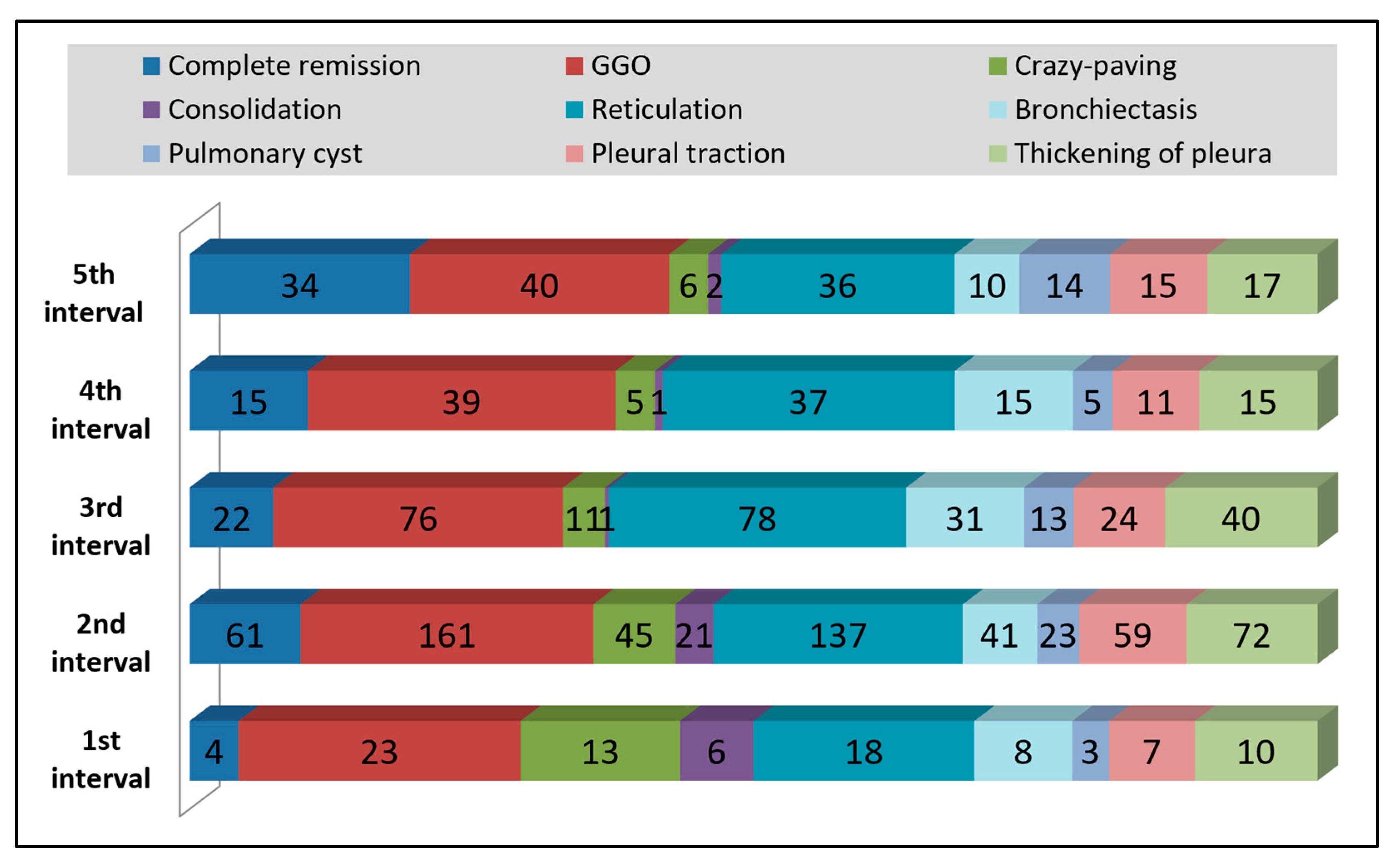 Diagnostics 12 01397 g005